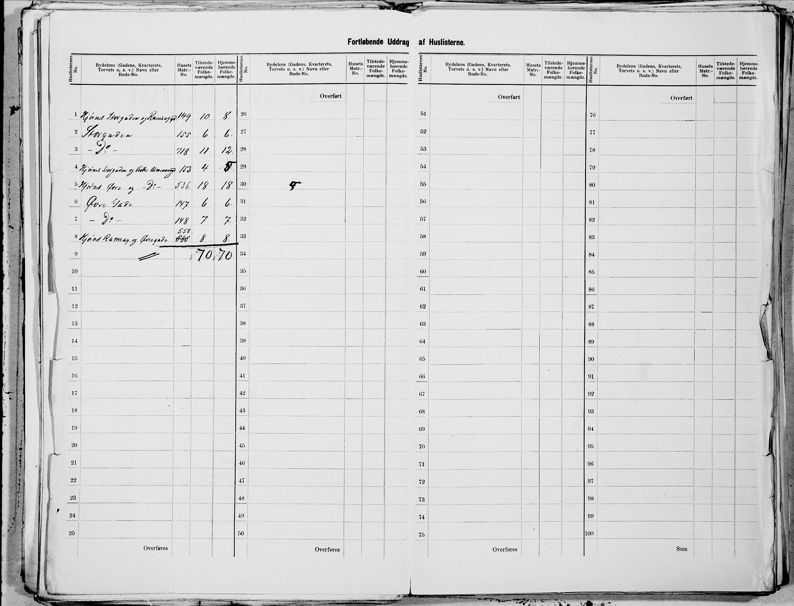 SAT, 1900 census for Kristiansund, 1900, p. 11