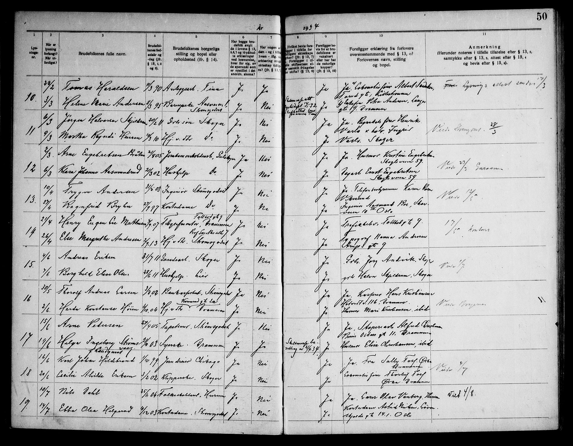 Skoger kirkebøker, SAKO/A-59/H/Ha/L0001: Banns register no. I 1, 1920-1952, p. 50
