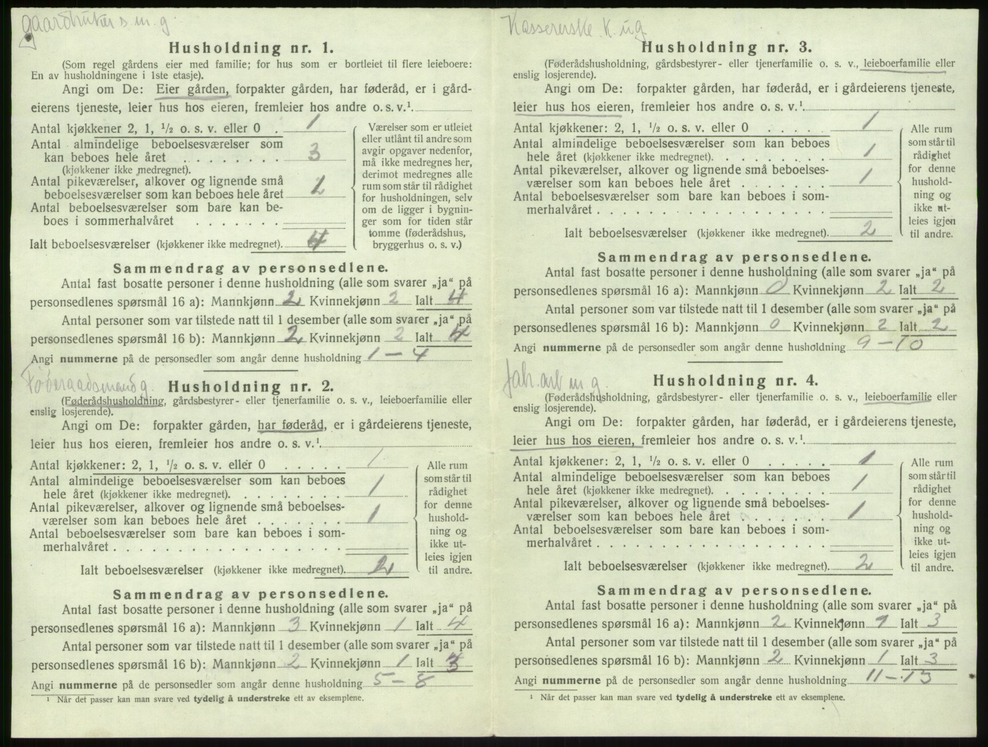 SAB, 1920 census for Kyrkjebø, 1920, p. 683