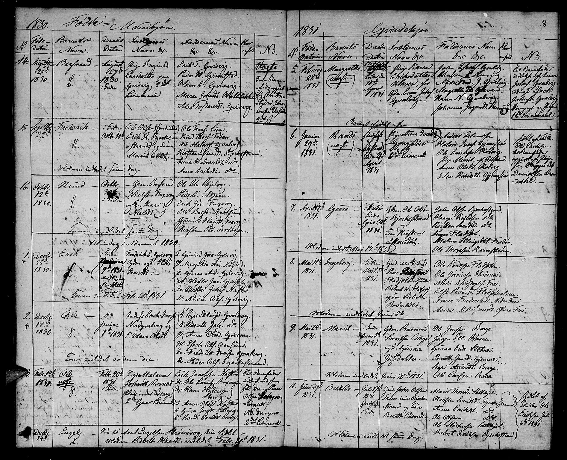 Ministerialprotokoller, klokkerbøker og fødselsregistre - Møre og Romsdal, AV/SAT-A-1454/573/L0872: Parish register (official) no. 573A02, 1828-1832, p. 8