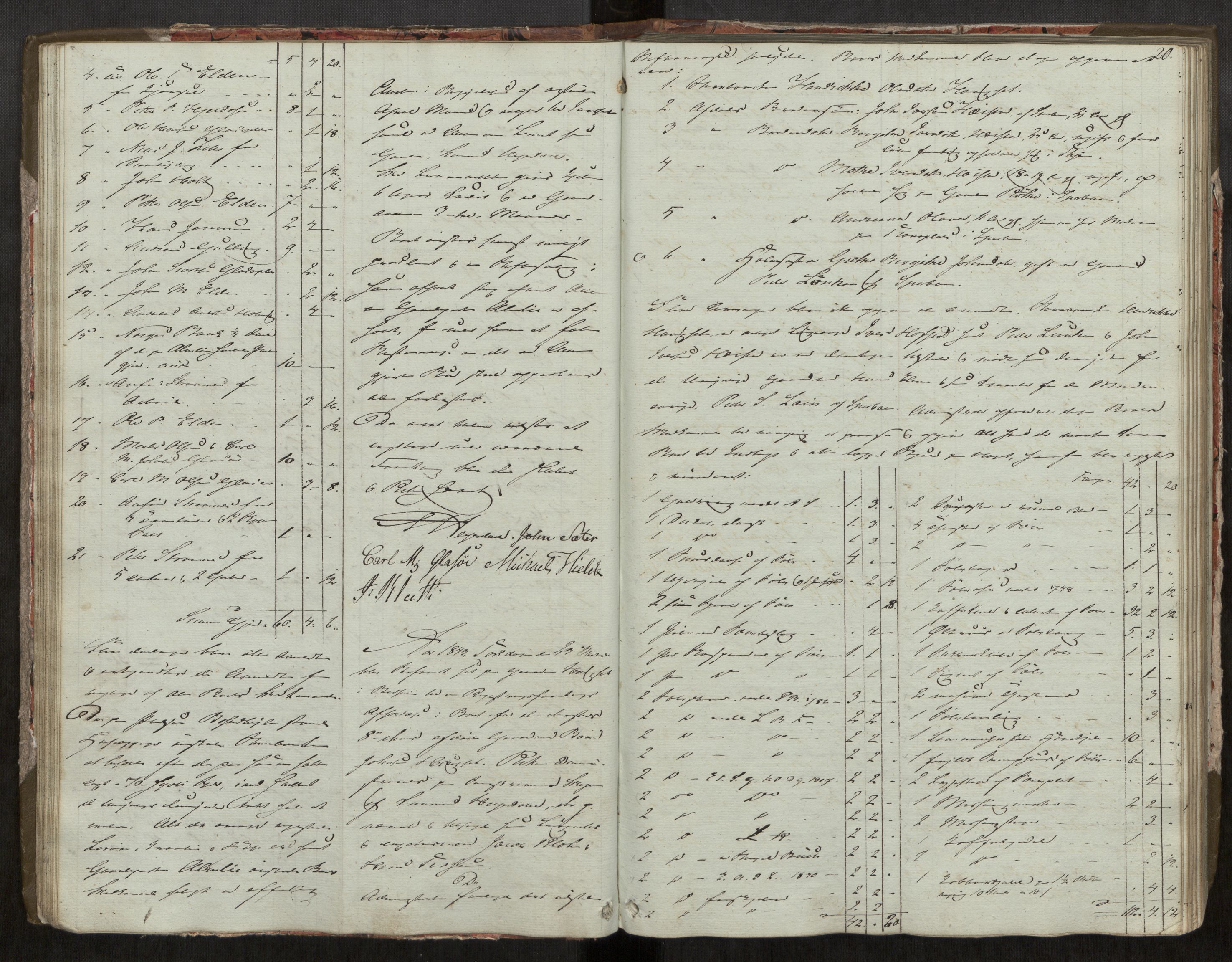 Inderøy sorenskriveri, AV/SAT-A-4147/1/3/3C/3Ca/L0003: Skifteregistreringsprotokoll, 1841-1852, p. 20