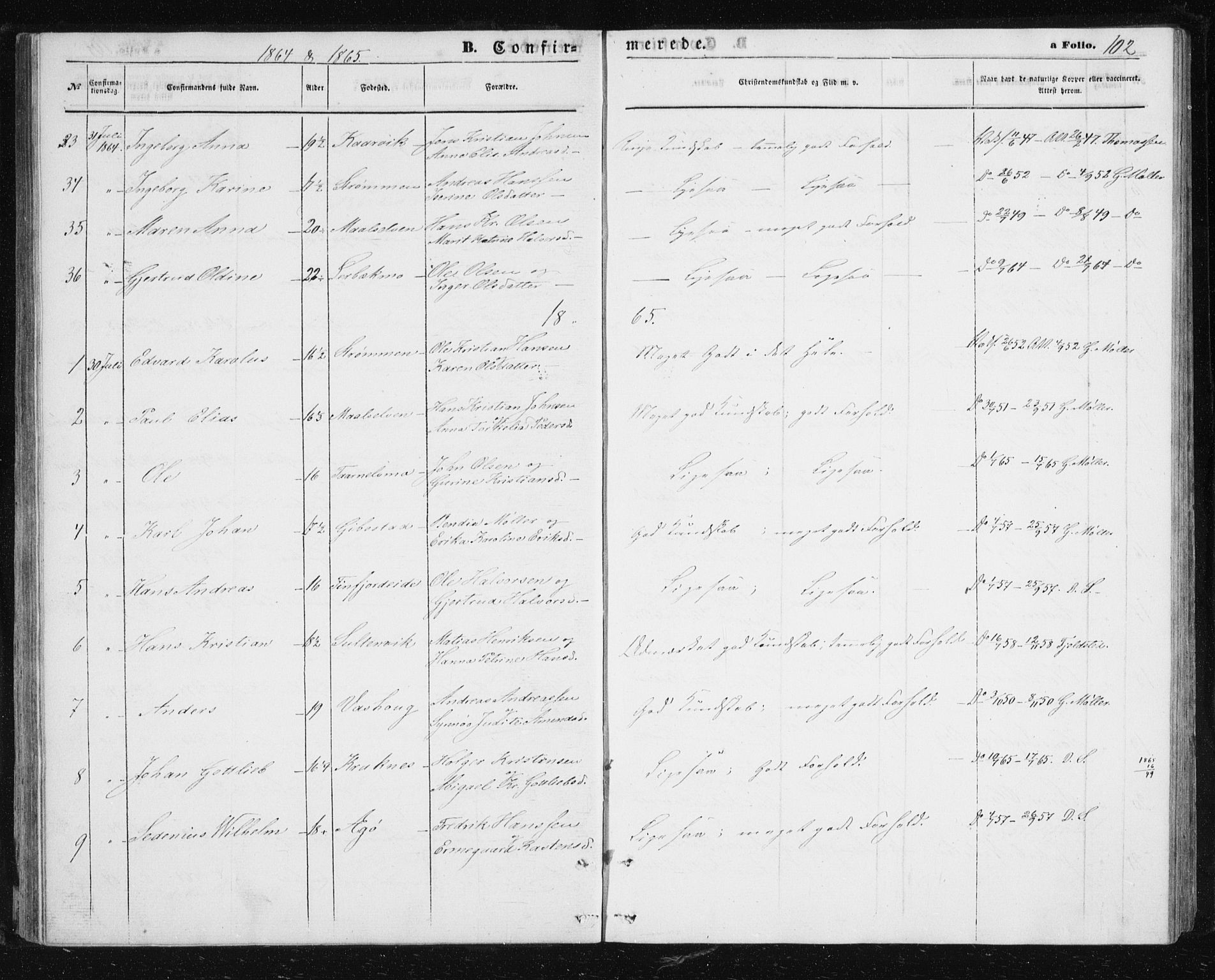 Lenvik sokneprestembete, SATØ/S-1310/H/Ha/Hab/L0004klokker: Parish register (copy) no. 4, 1859-1869, p. 102