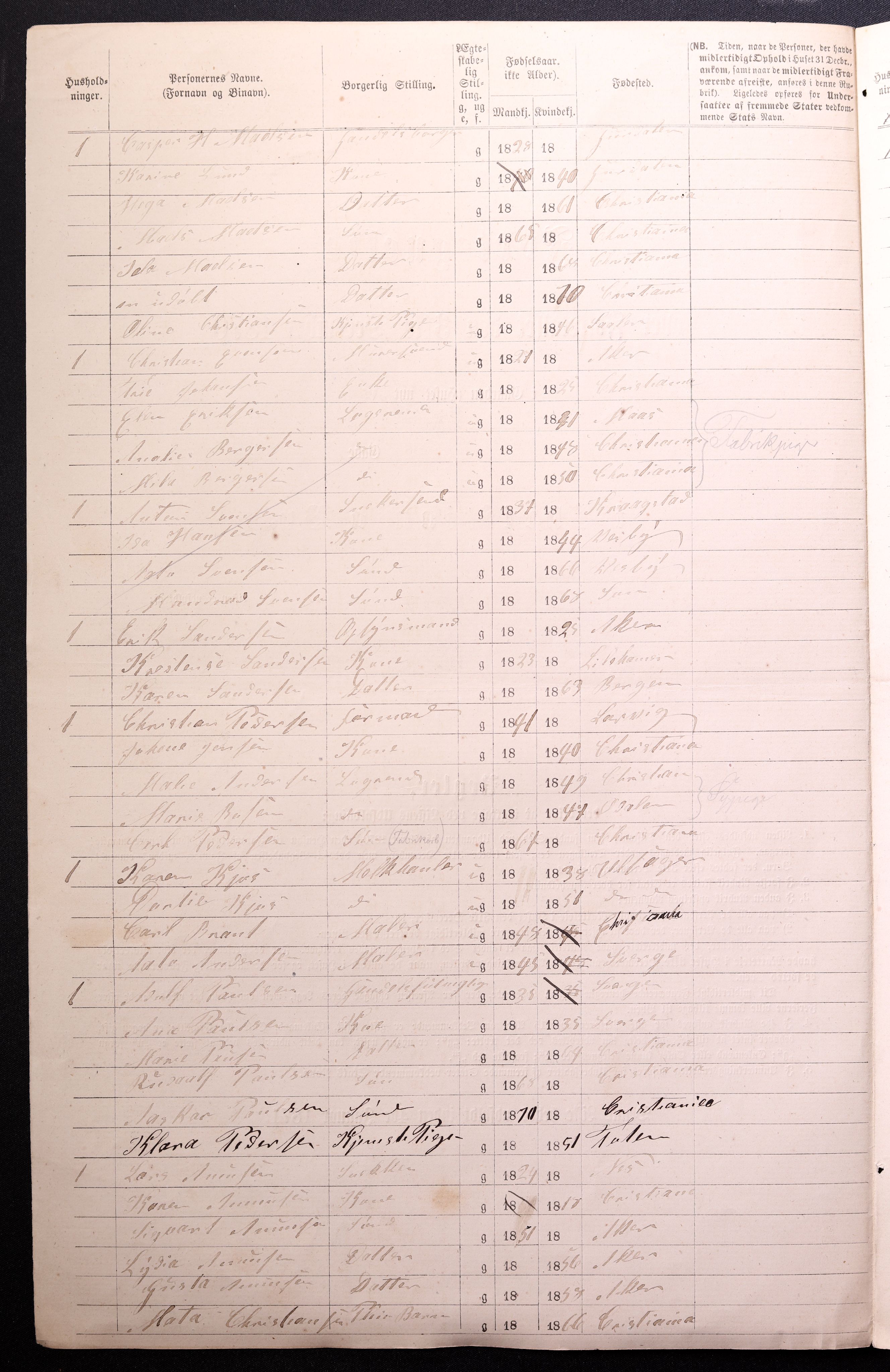 RA, 1870 census for 0301 Kristiania, 1870, p. 4361