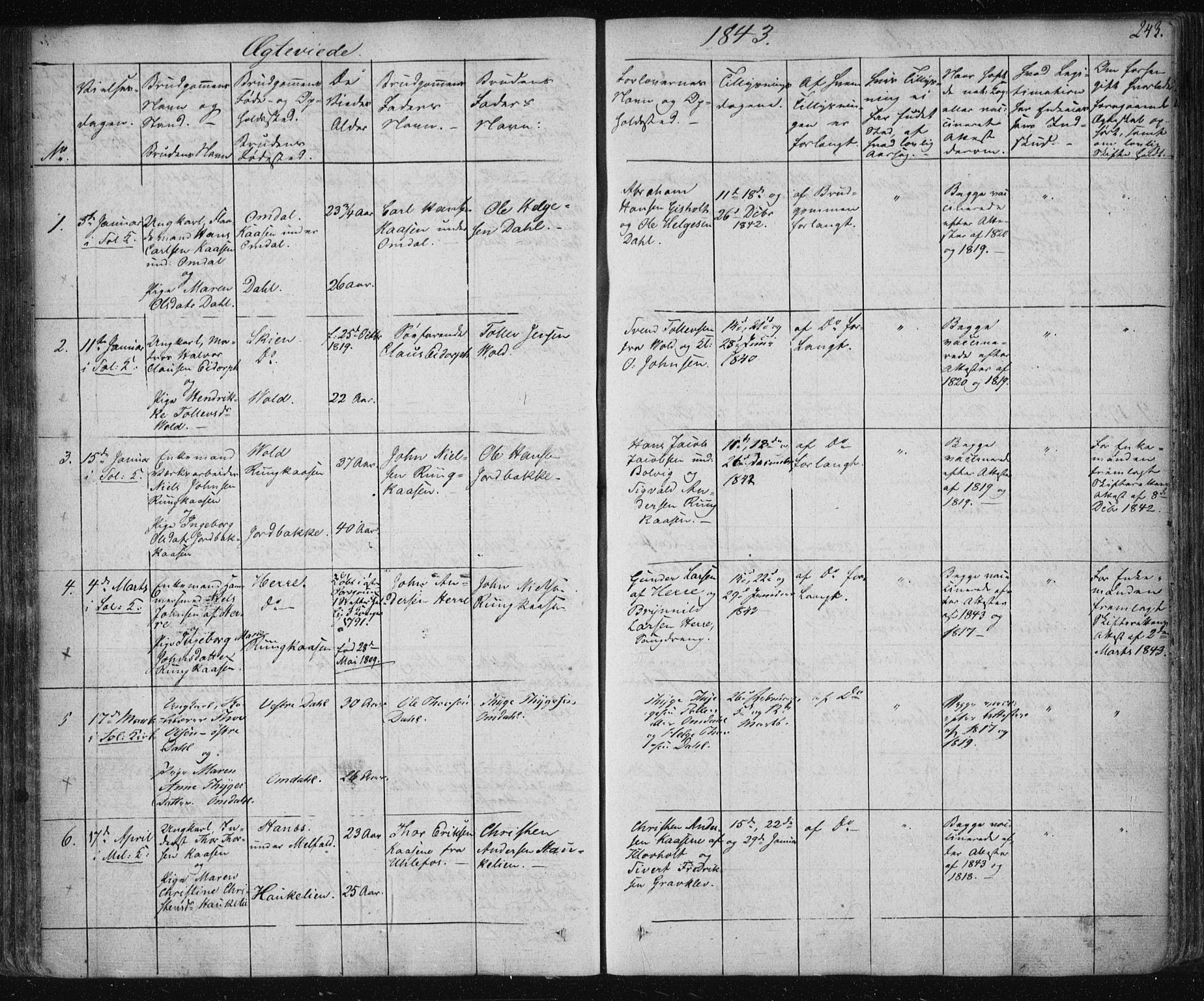 Solum kirkebøker, SAKO/A-306/F/Fa/L0005: Parish register (official) no. I 5, 1833-1843, p. 243