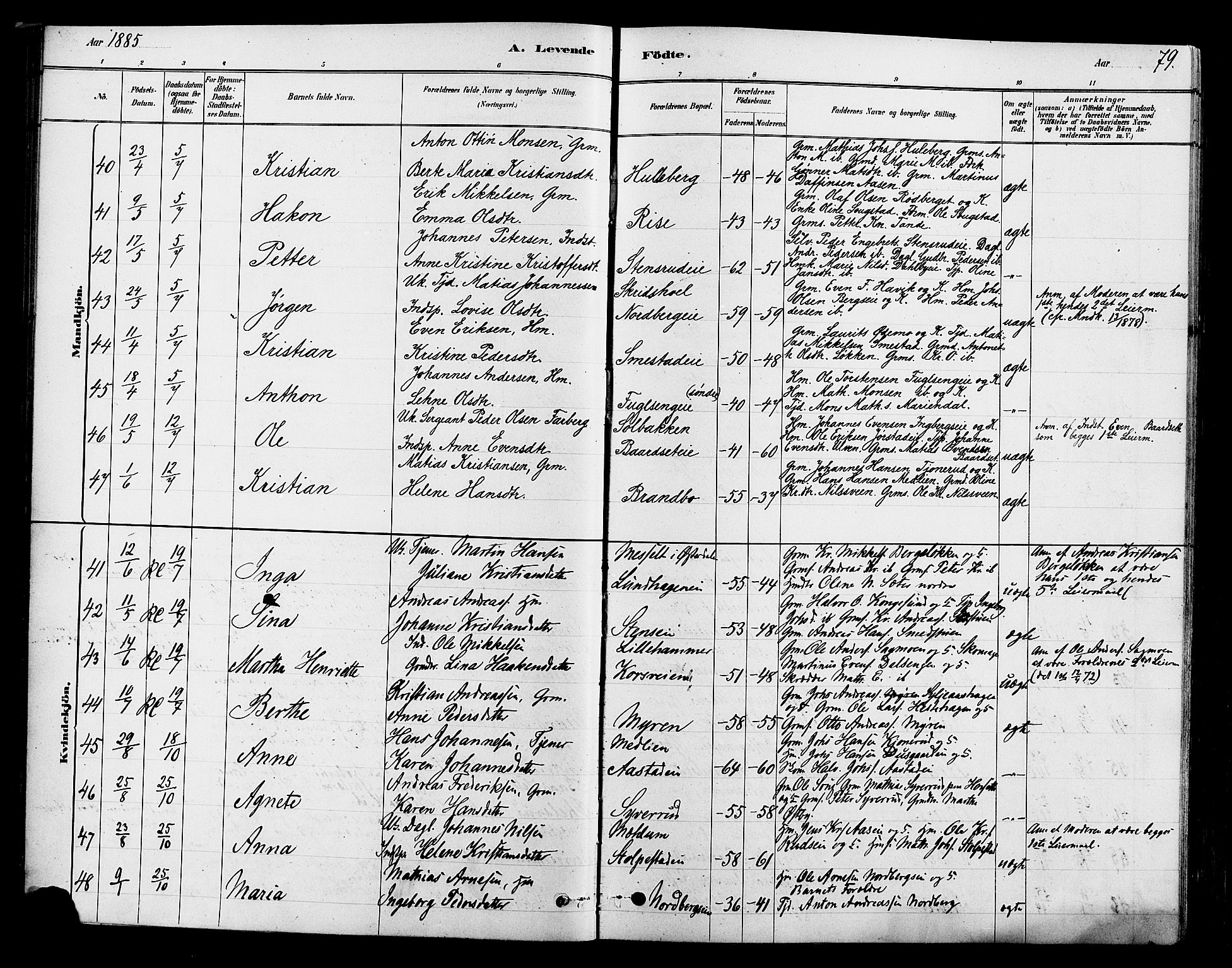 Ringsaker prestekontor, SAH/PREST-014/L/La/L0009: Parish register (copy) no. 9, 1879-1890, p. 79