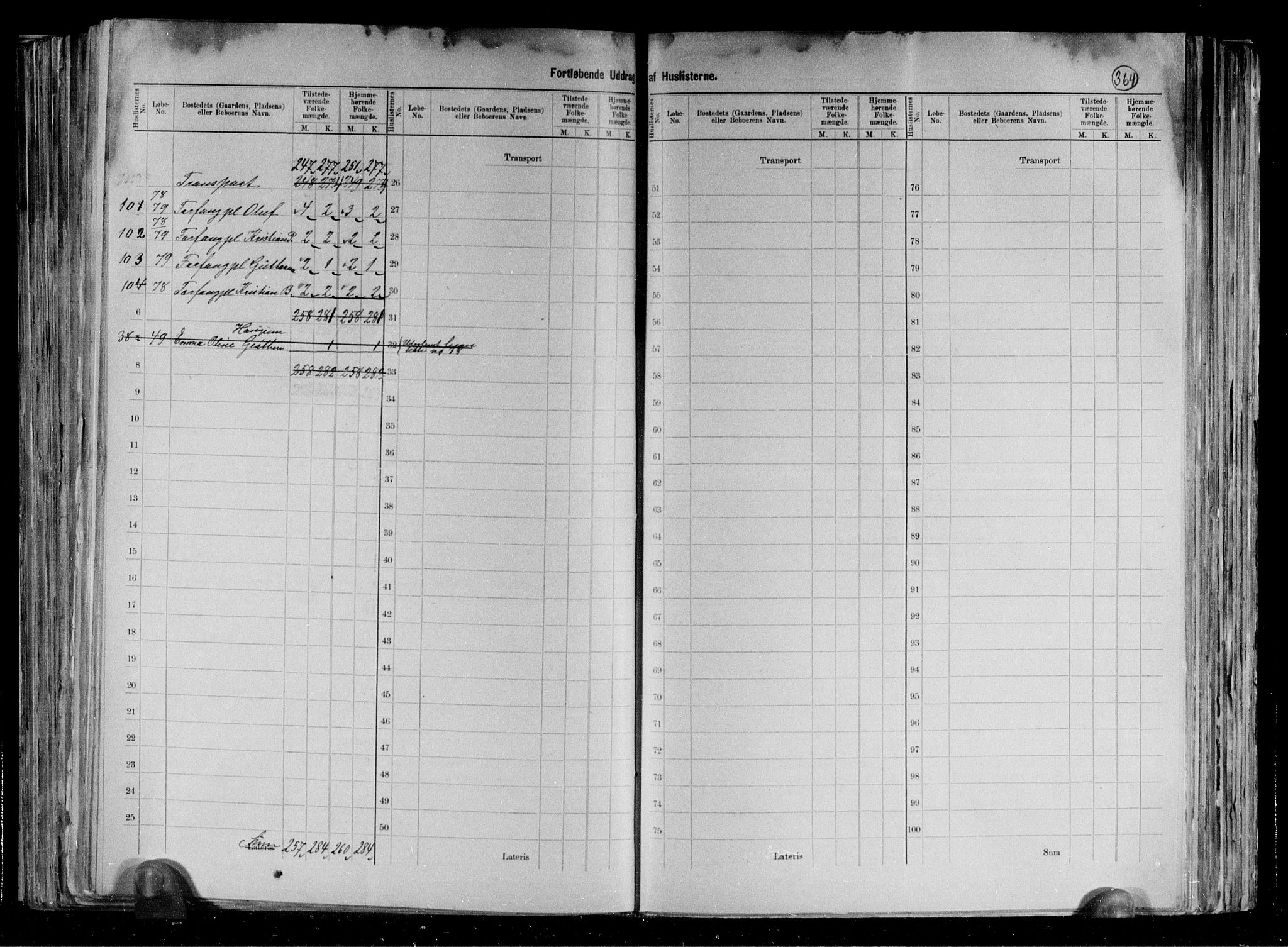 RA, 1891 census for 1734 Stod, 1891, p. 13