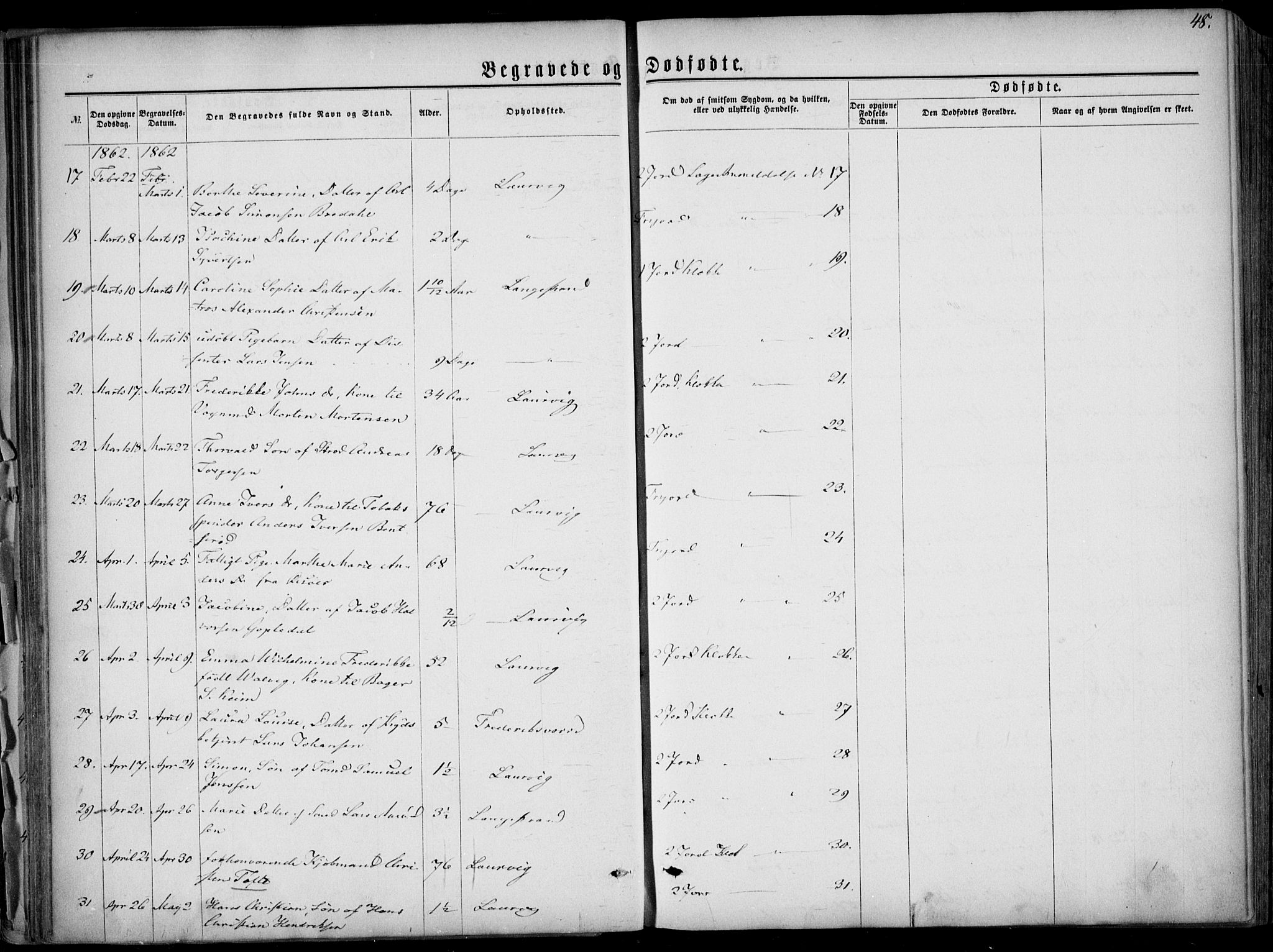 Larvik kirkebøker, AV/SAKO-A-352/F/Fa/L0005: Parish register (official) no. I 5, 1856-1870, p. 48