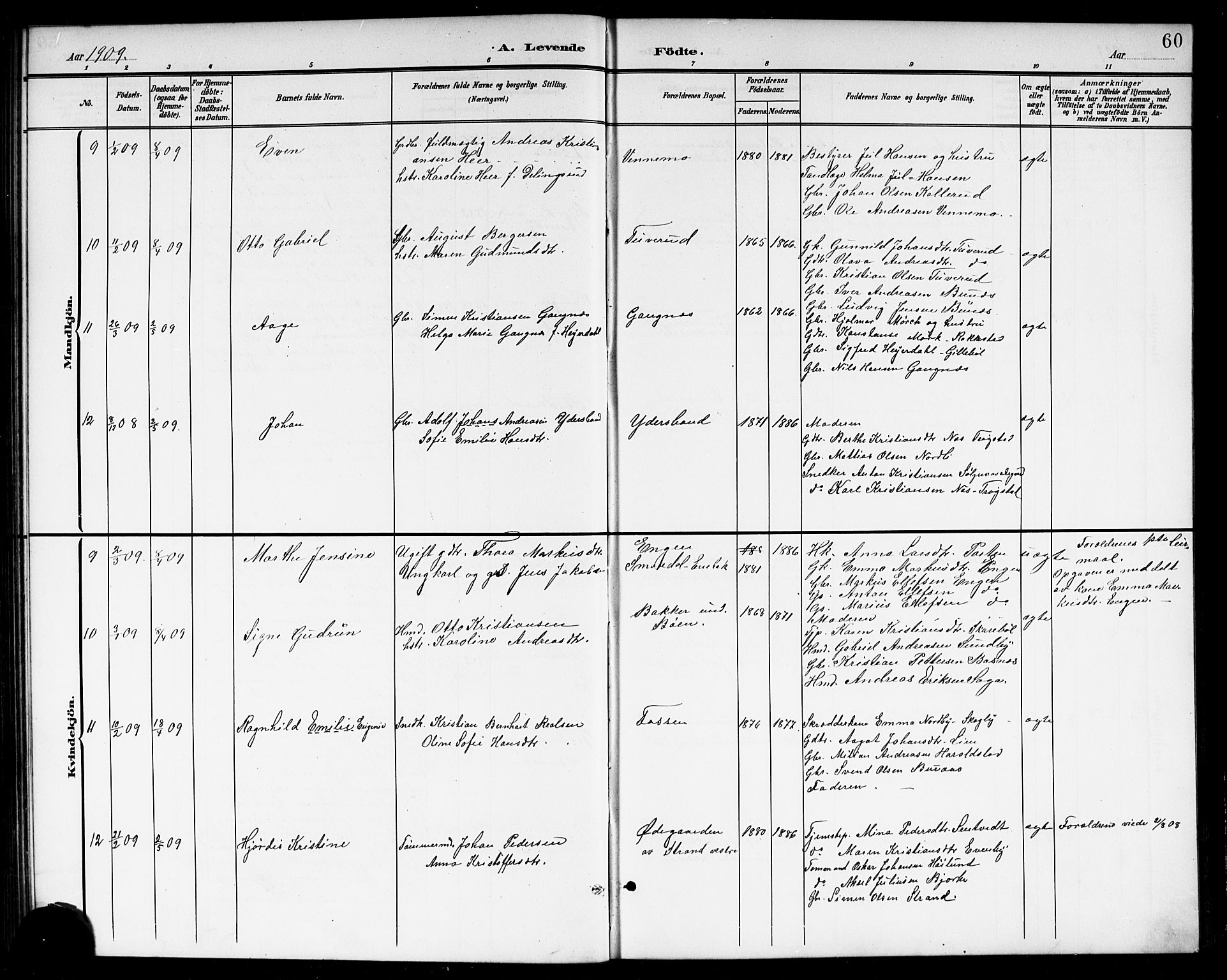 Høland prestekontor Kirkebøker, AV/SAO-A-10346a/G/Gb/L0001: Parish register (copy) no. II 1, 1902-1919, p. 60