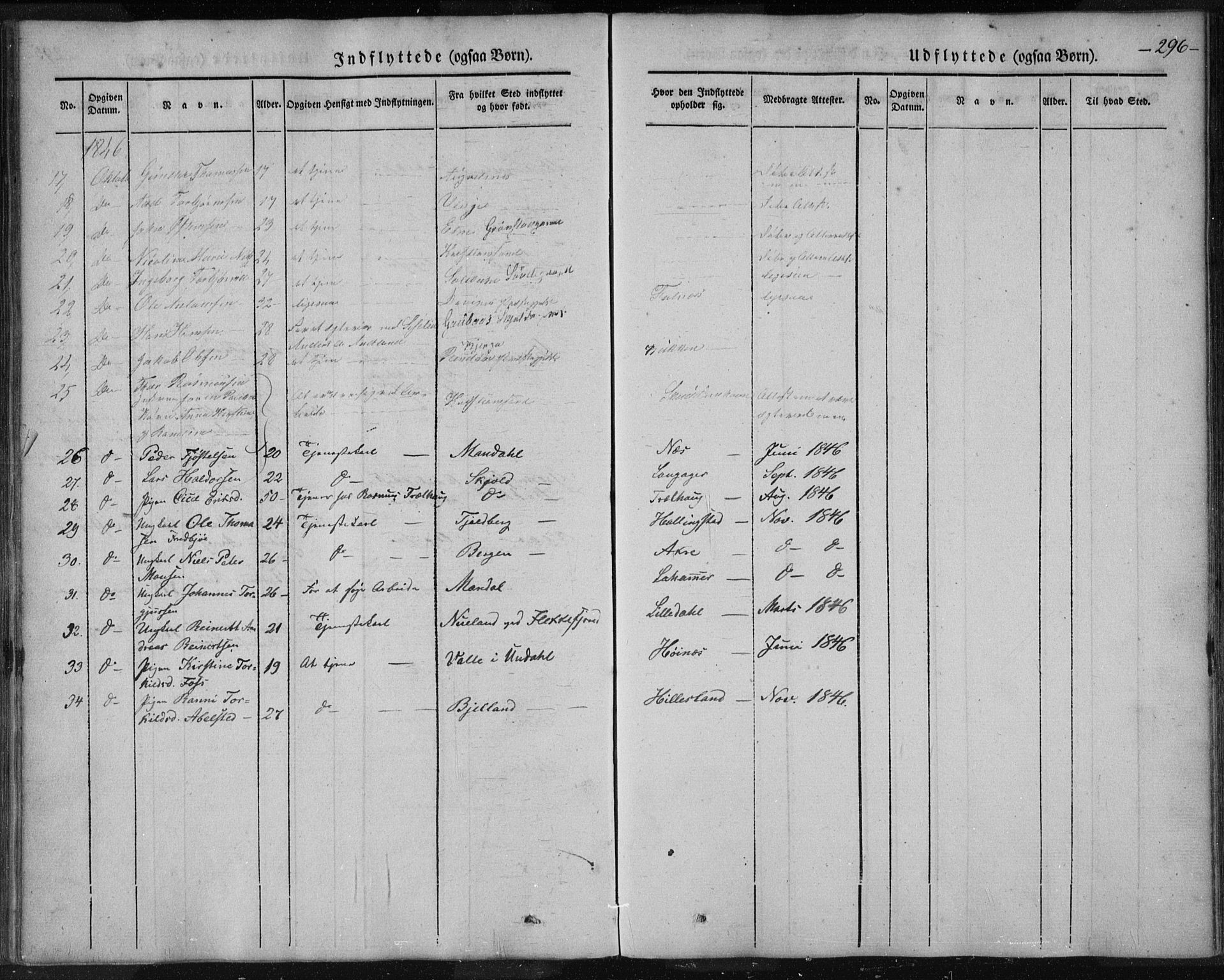 Skudenes sokneprestkontor, AV/SAST-A -101849/H/Ha/Haa/L0003: Parish register (official) no. A 2.2, 1841-1846, p. 296