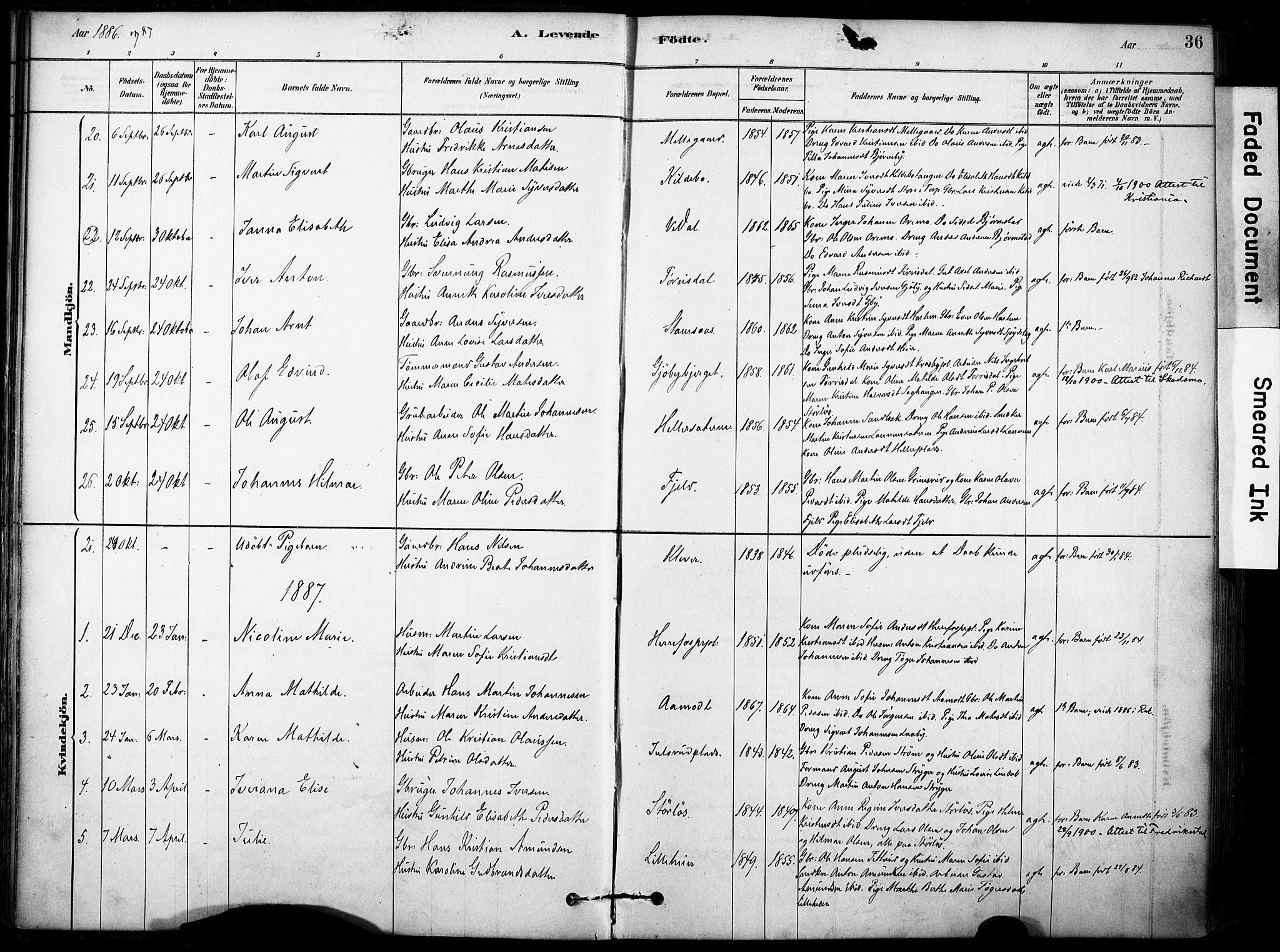 Rakkestad prestekontor Kirkebøker, AV/SAO-A-2008/F/Fb/L0001: Parish register (official) no. II 1, 1878-1899, p. 36