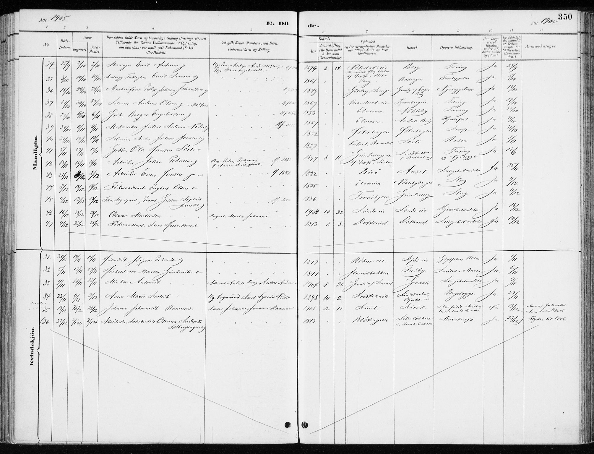 Løten prestekontor, AV/SAH-PREST-022/K/Ka/L0010: Parish register (official) no. 10, 1892-1907, p. 350