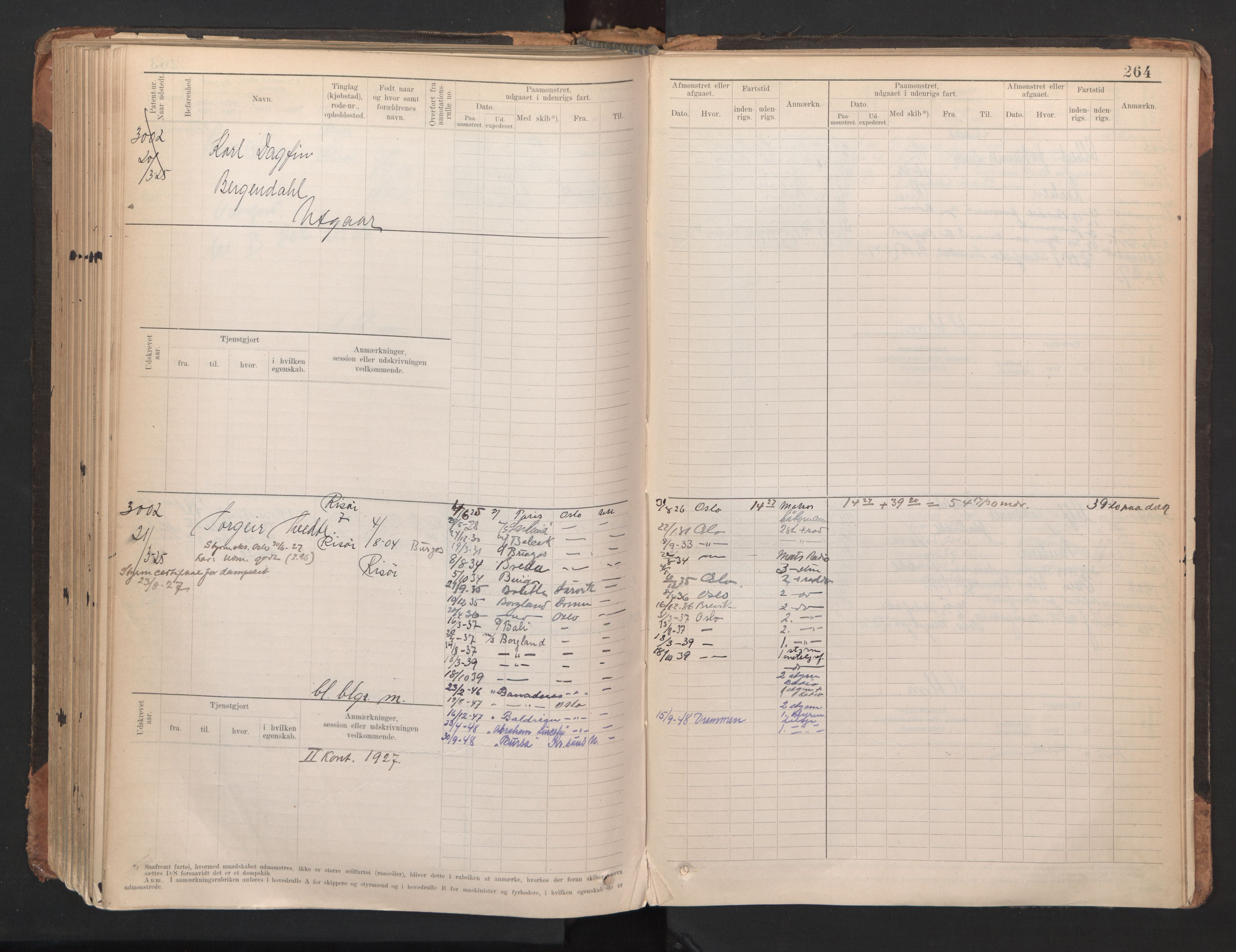 Risør mønstringskrets, AV/SAK-2031-0010/F/Fb/L0005: Hovedrulle A nr 2485-3065, Q-5, 1904-1948, p. 274