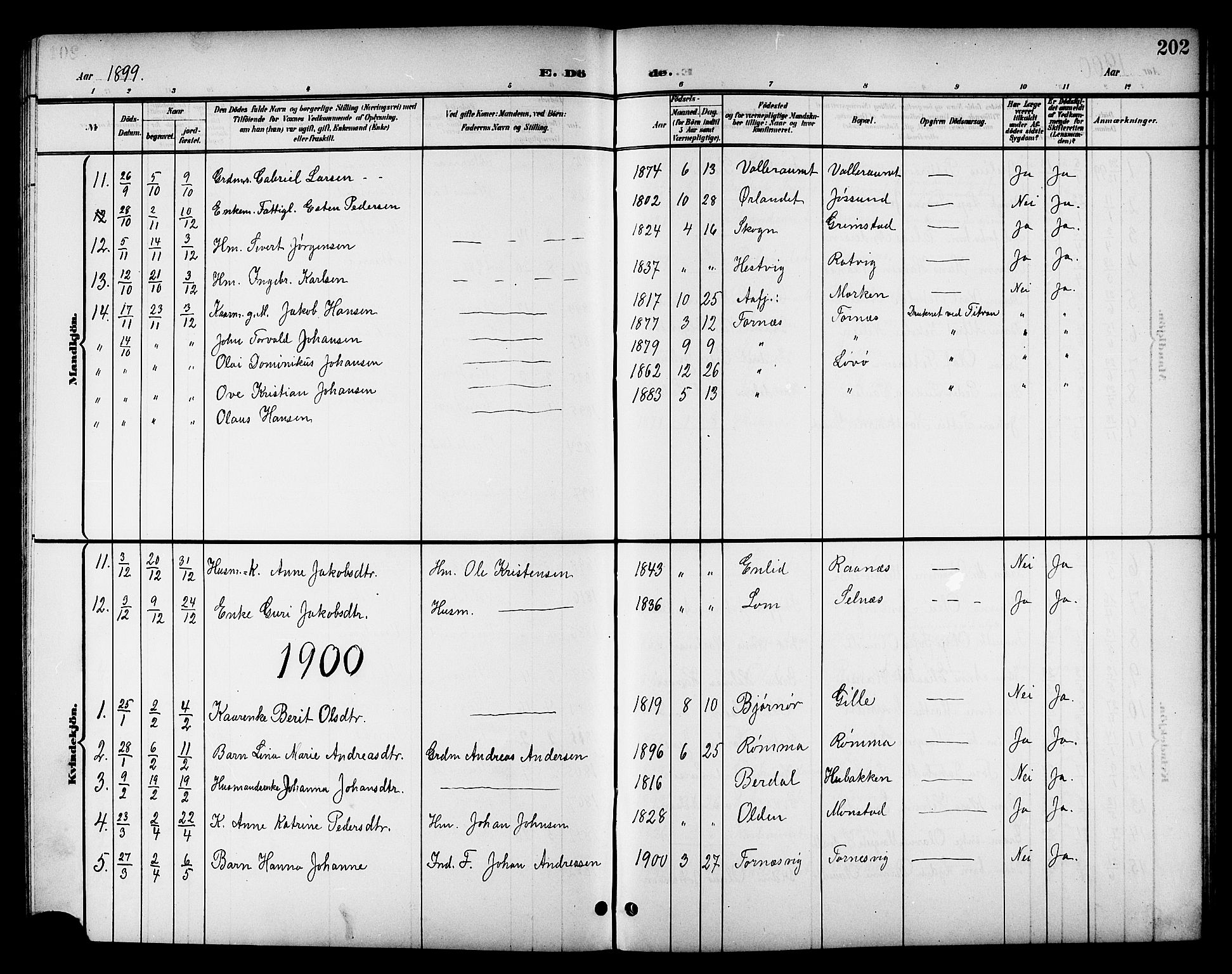 Ministerialprotokoller, klokkerbøker og fødselsregistre - Sør-Trøndelag, SAT/A-1456/655/L0688: Parish register (copy) no. 655C04, 1899-1922, p. 202