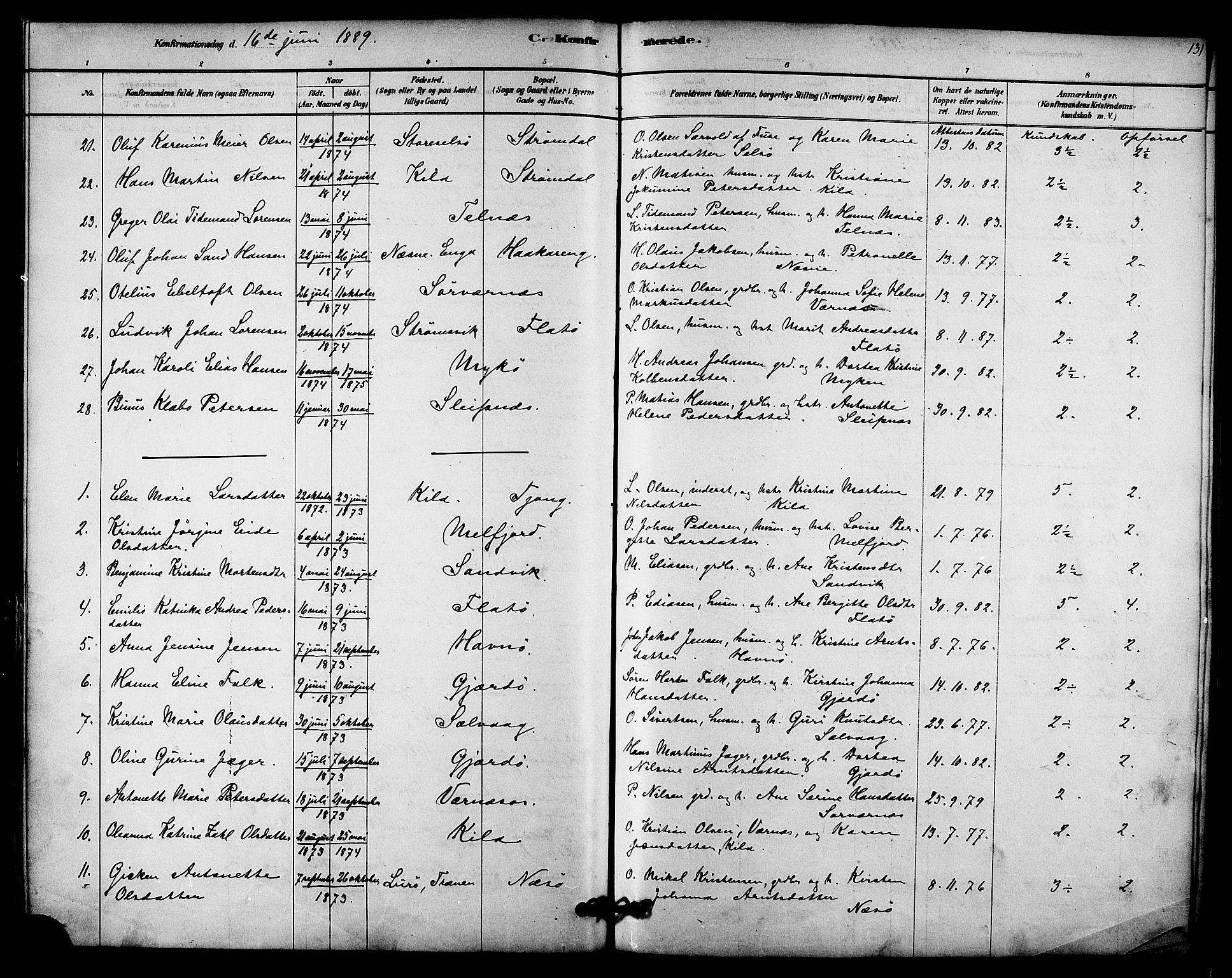 Ministerialprotokoller, klokkerbøker og fødselsregistre - Nordland, AV/SAT-A-1459/841/L0609: Parish register (official) no. 841A12, 1878-1901, p. 131