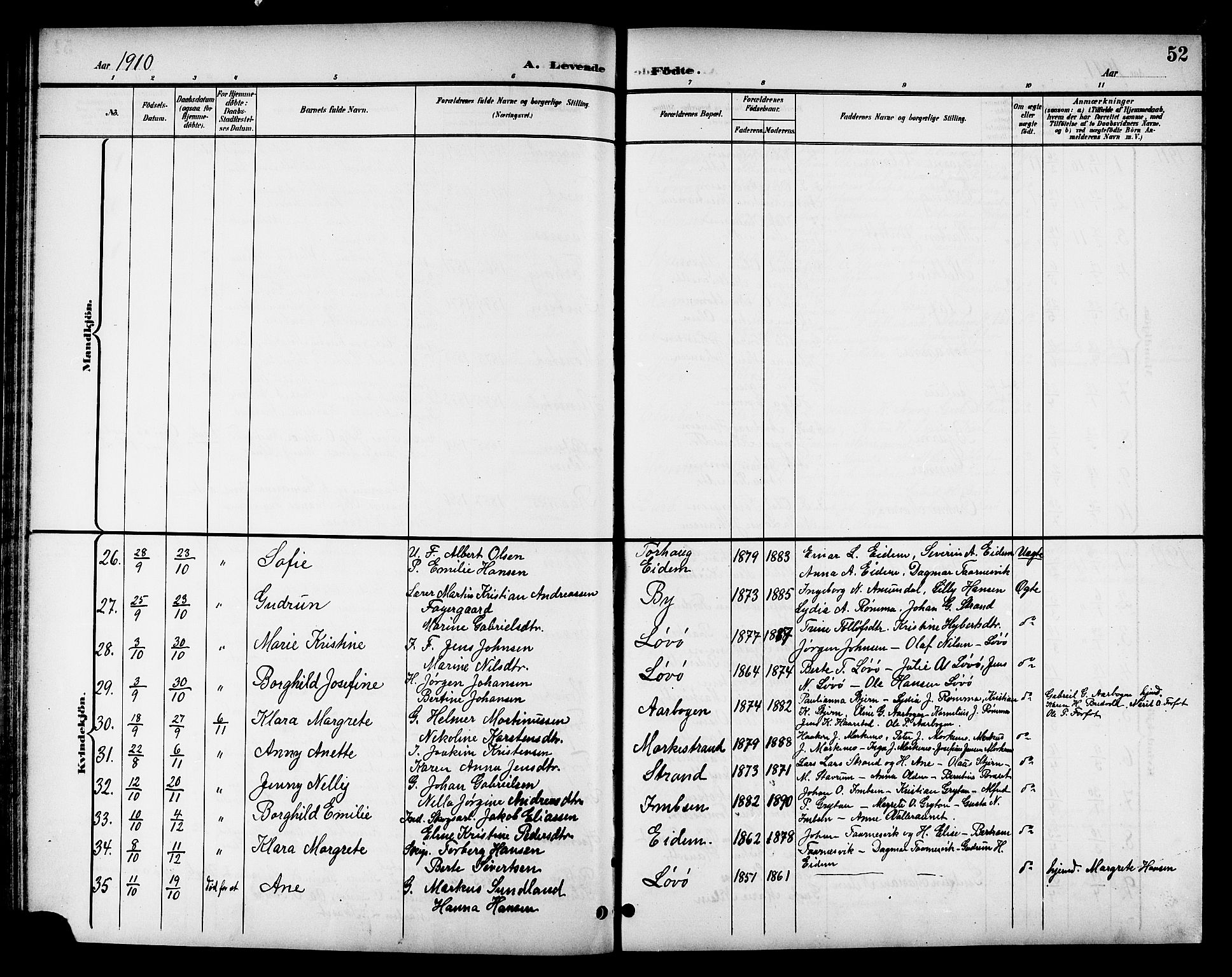 Ministerialprotokoller, klokkerbøker og fødselsregistre - Sør-Trøndelag, SAT/A-1456/655/L0688: Parish register (copy) no. 655C04, 1899-1922, p. 52