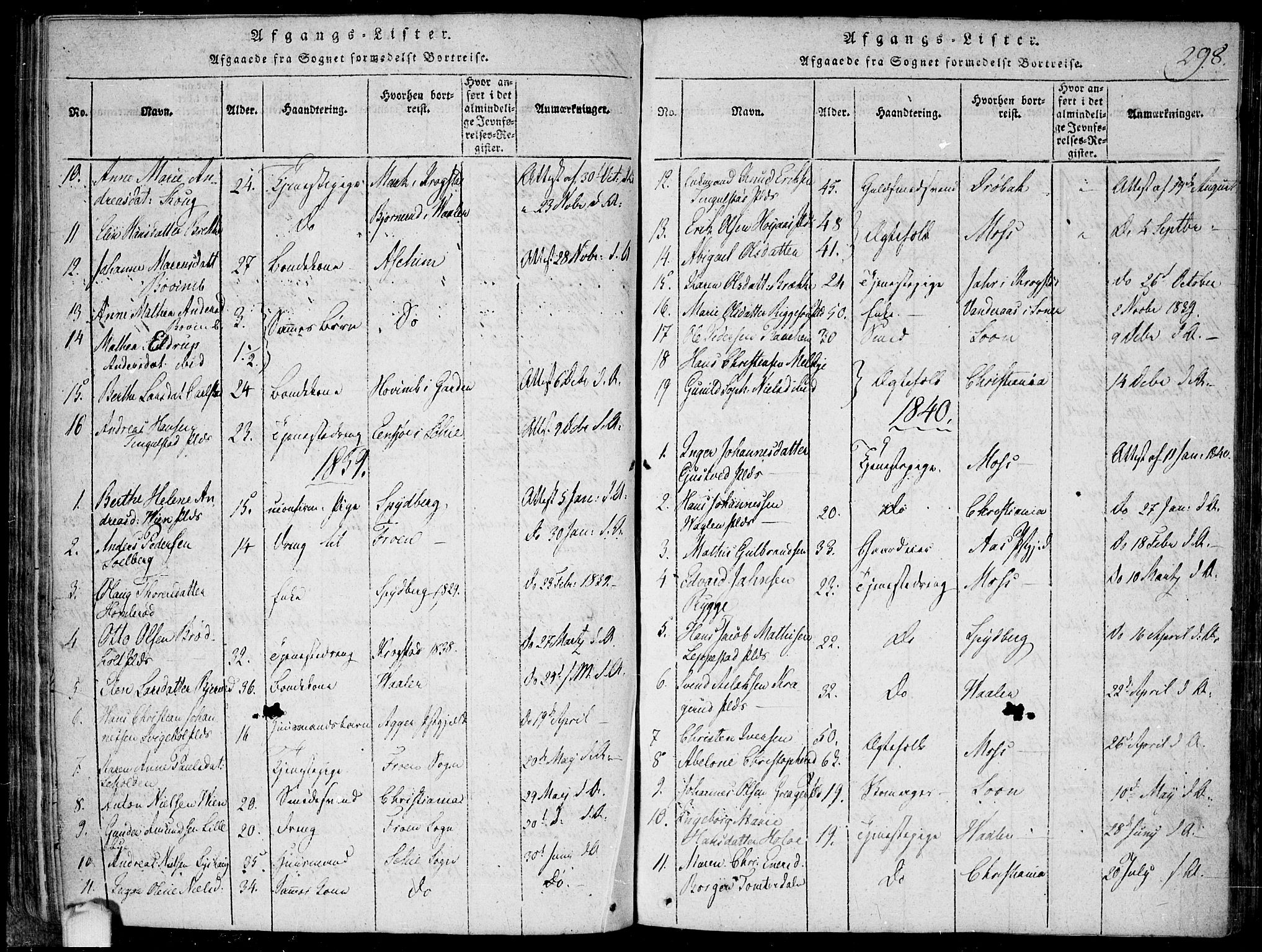Hobøl prestekontor Kirkebøker, SAO/A-2002/F/Fa/L0002: Parish register (official) no. I 2, 1814-1841, p. 298