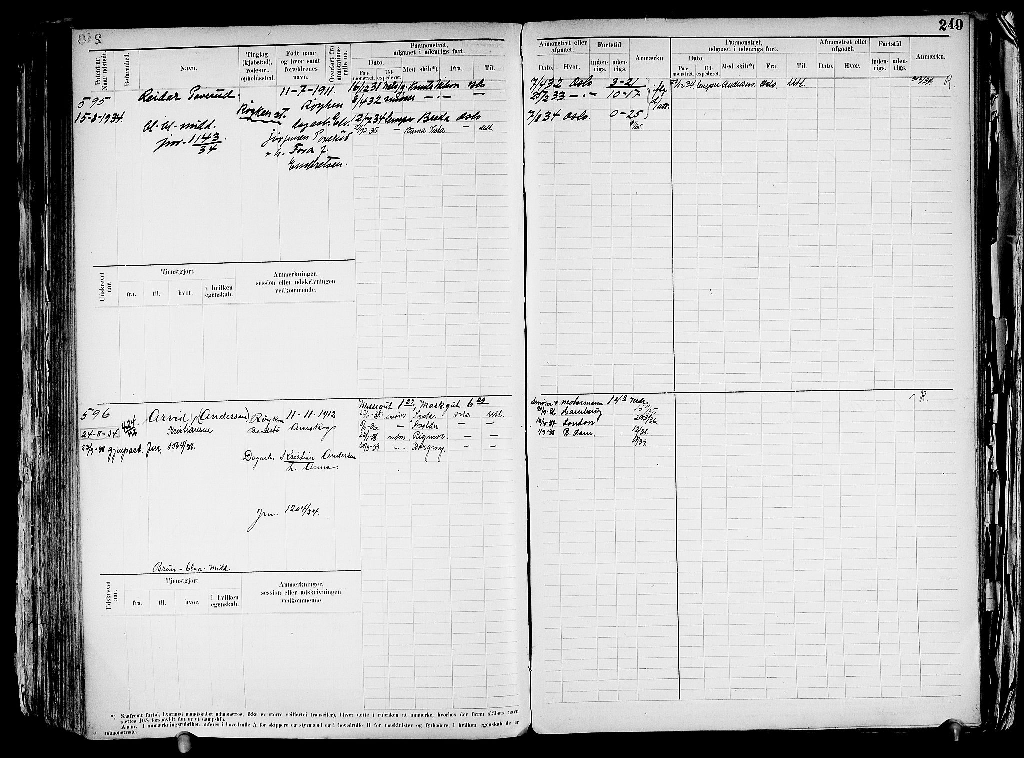 Drammen innrulleringsdistrikt, SAKO/A-781/F/Fd/L0003: Maskinist- og fyrbøterrulle, 1904-1948, p. 256