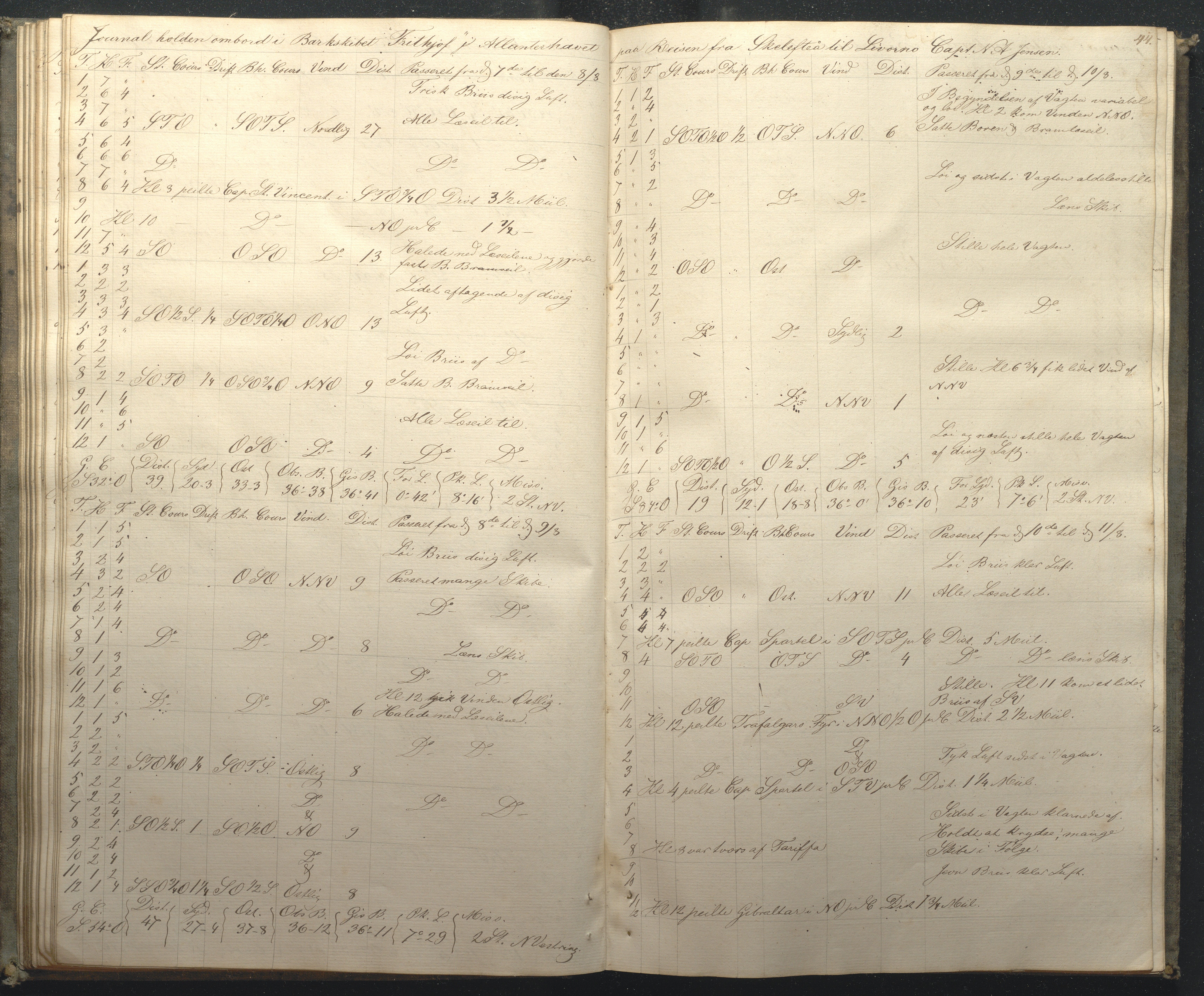 Fartøysarkivet, AAKS/PA-1934/F/L0143: Fritjof (bark), 1849, p. 44