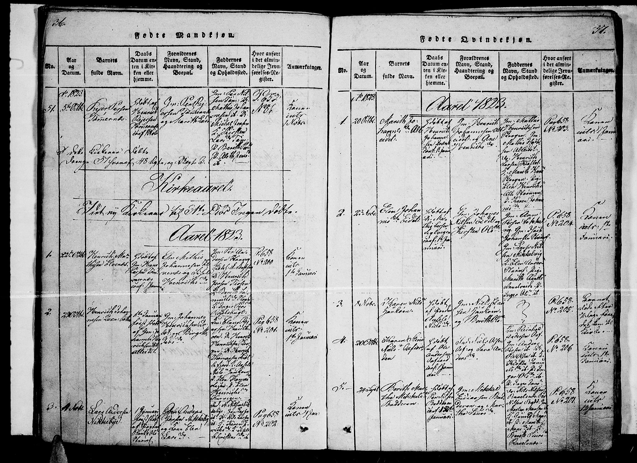 Skjervøy sokneprestkontor, AV/SATØ-S-1300/H/Ha/Haa/L0004kirke: Parish register (official) no. 4, 1820-1838, p. 36-37