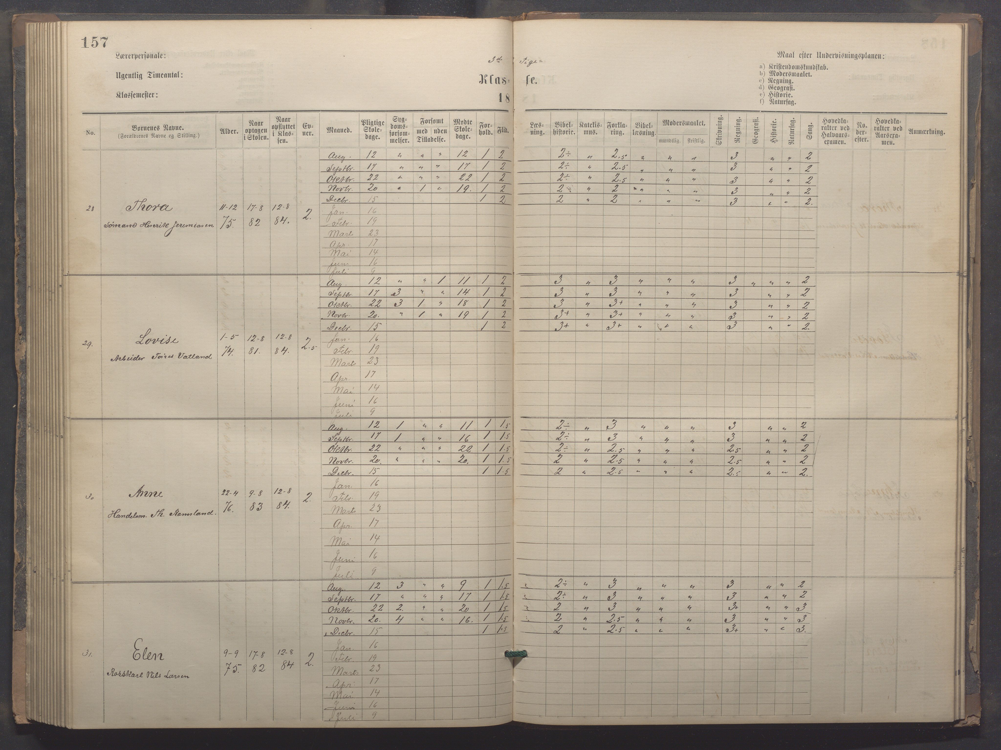 Egersund kommune (Ladested) - Egersund almueskole/folkeskole, IKAR/K-100521/H/L0020: Skoleprotokoll - Almueskolen, 3./4. klasse, 1878-1887, p. 157