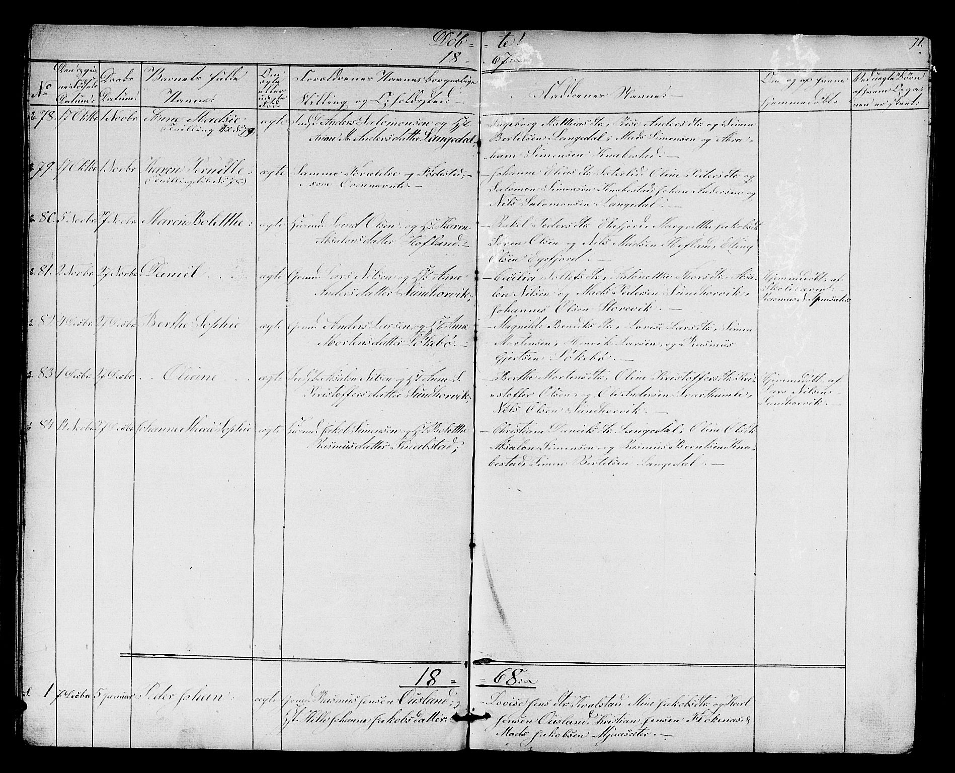Kinn sokneprestembete, SAB/A-80801/H/Hab/Habc/L0001: Parish register (copy) no. C 1, 1854-1868, p. 71