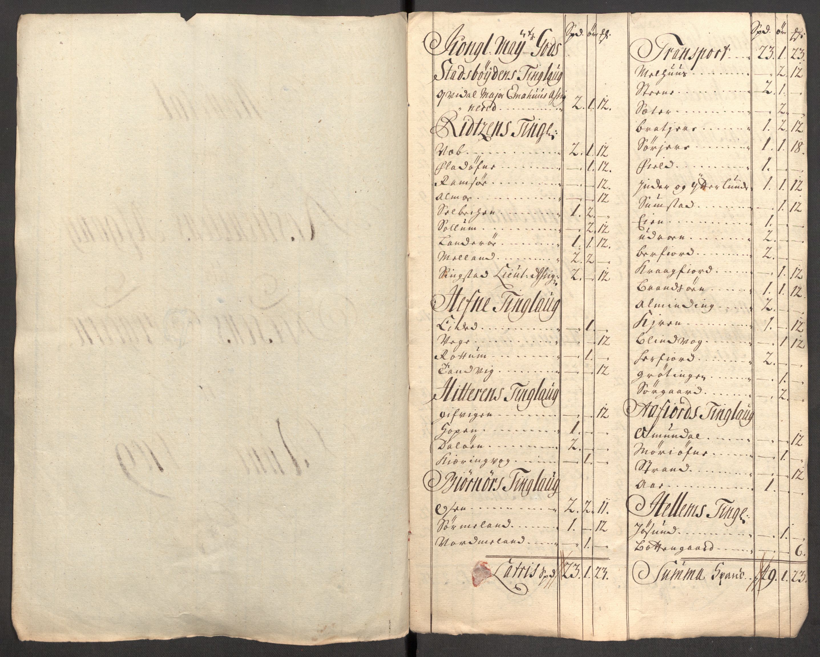 Rentekammeret inntil 1814, Reviderte regnskaper, Fogderegnskap, RA/EA-4092/R57/L3858: Fogderegnskap Fosen, 1708-1709, p. 391