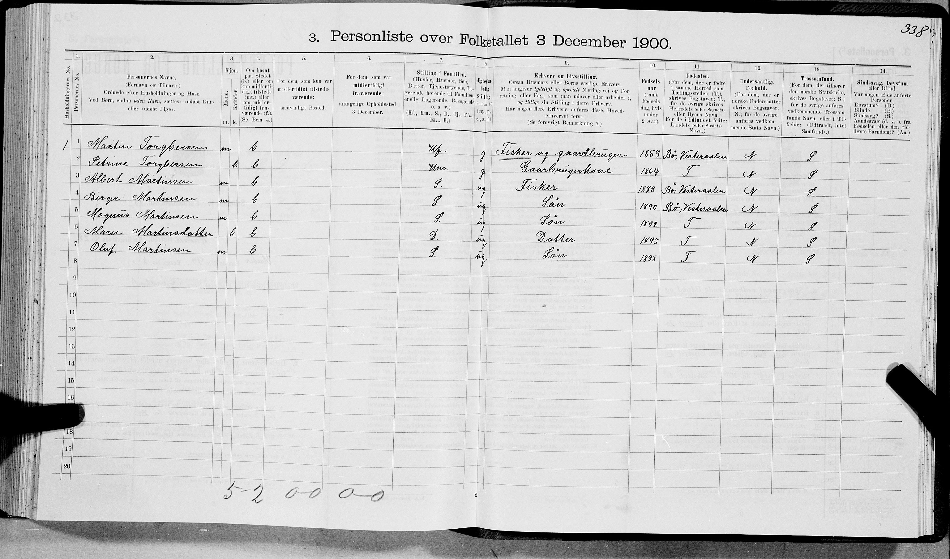 SAT, 1900 census for Hadsel, 1900, p. 2233