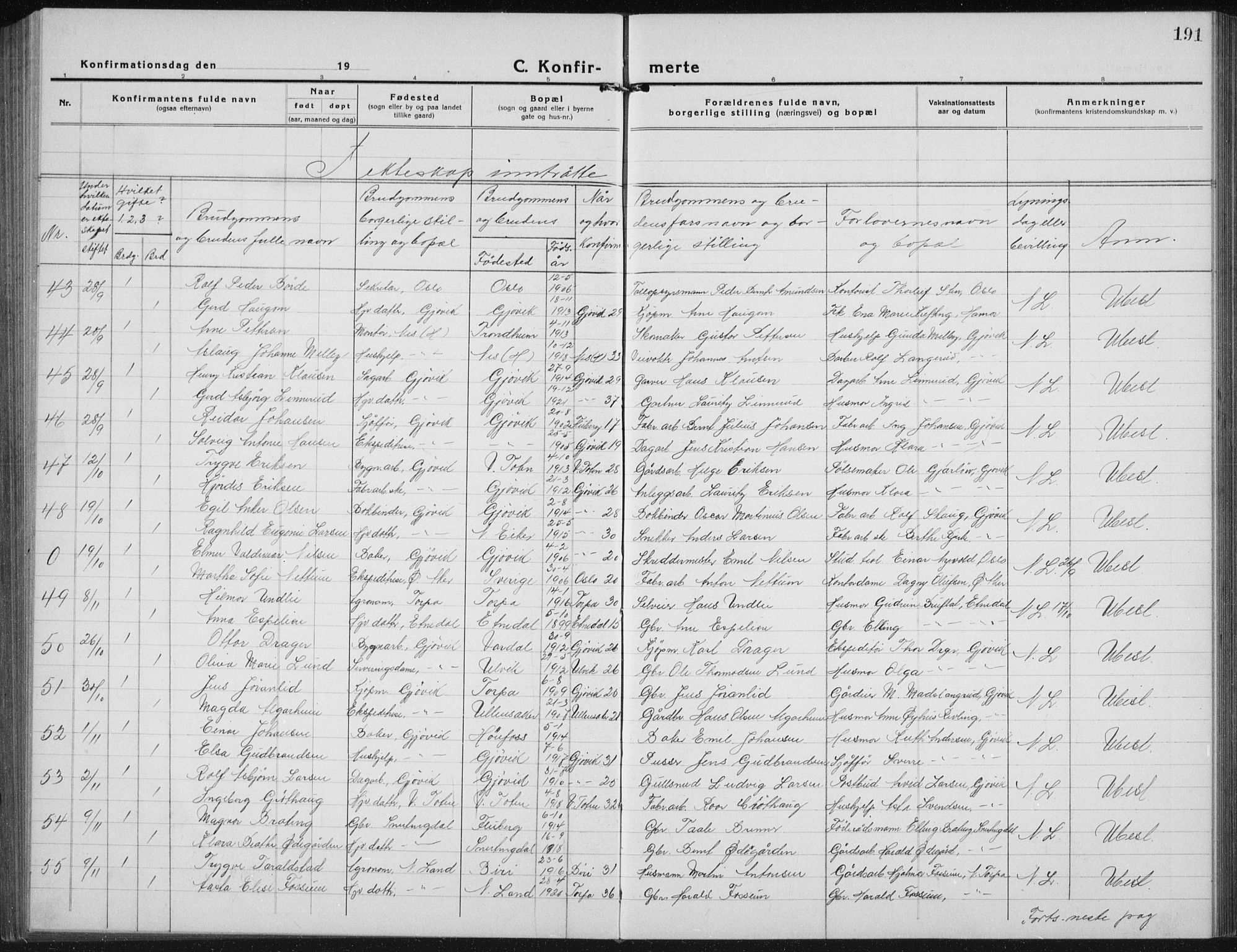 Vardal prestekontor, SAH/PREST-100/H/Ha/Hab/L0017: Parish register (copy) no. 17, 1922-1941, p. 191