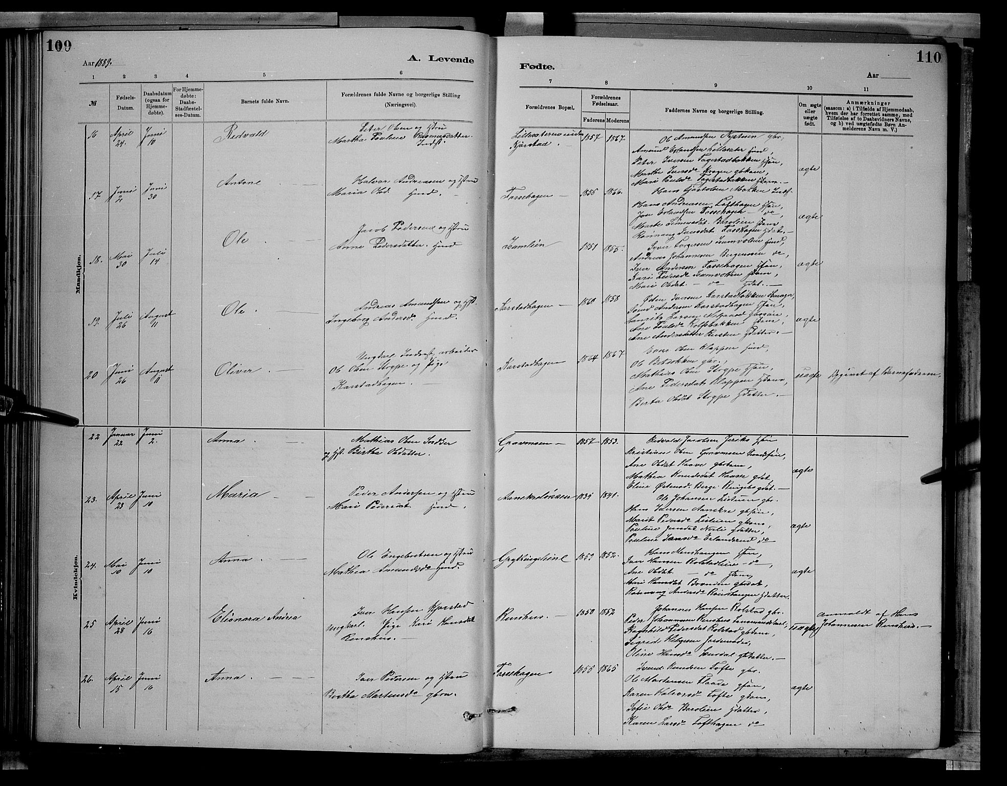 Sør-Fron prestekontor, AV/SAH-PREST-010/H/Ha/Hab/L0003: Parish register (copy) no. 3, 1884-1896, p. 109-110