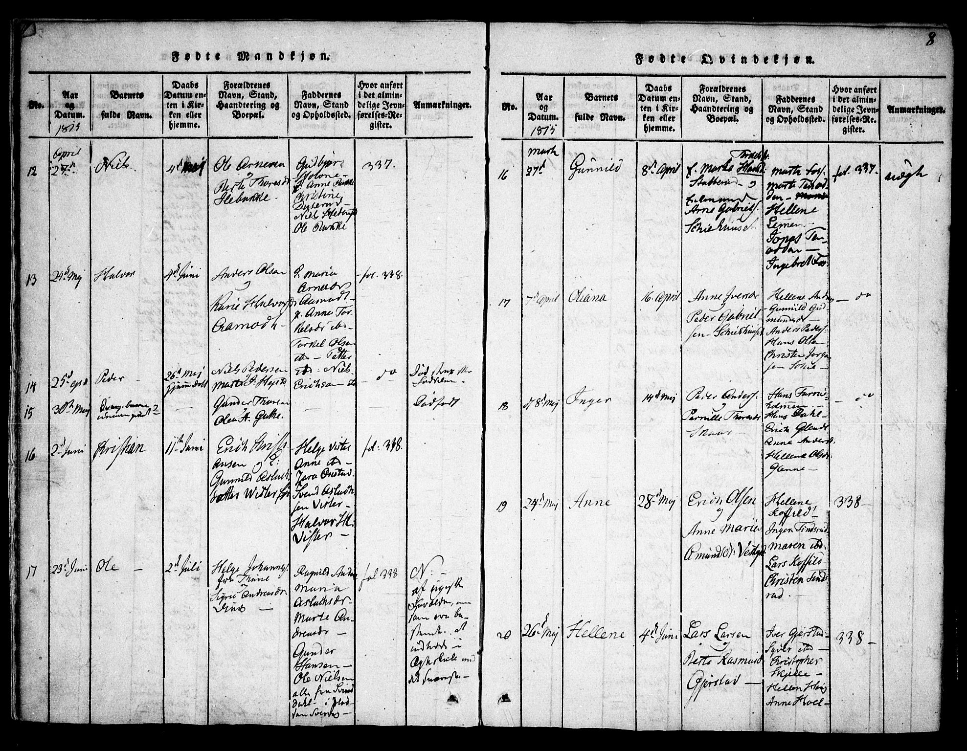 Skiptvet prestekontor Kirkebøker, SAO/A-20009/F/Fa/L0005: Parish register (official) no. 5, 1814-1838, p. 8