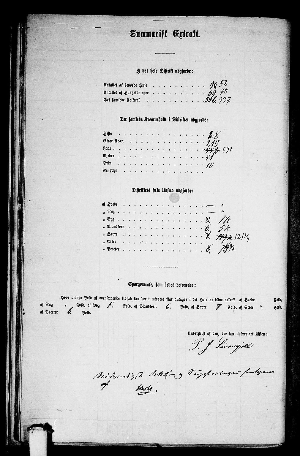 RA, 1865 census for Tingvoll, 1865, p. 25