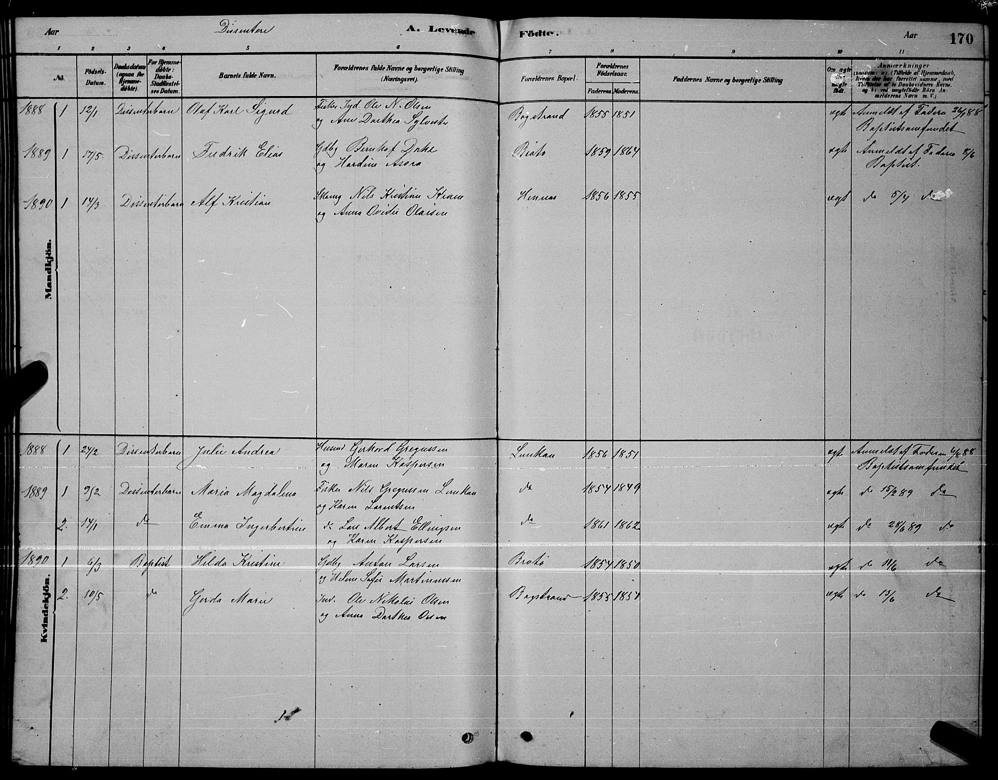 Ministerialprotokoller, klokkerbøker og fødselsregistre - Nordland, SAT/A-1459/888/L1267: Parish register (copy) no. 888C05, 1878-1890, p. 170