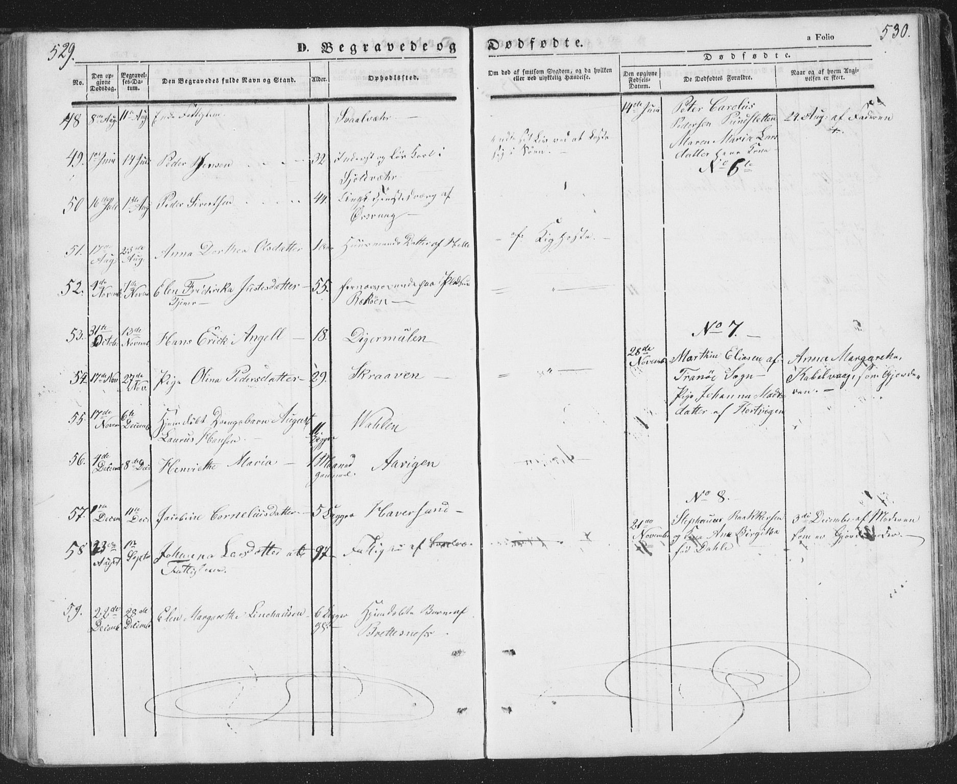 Ministerialprotokoller, klokkerbøker og fødselsregistre - Nordland, AV/SAT-A-1459/874/L1072: Parish register (copy) no. 874C01, 1843-1859, p. 529-530