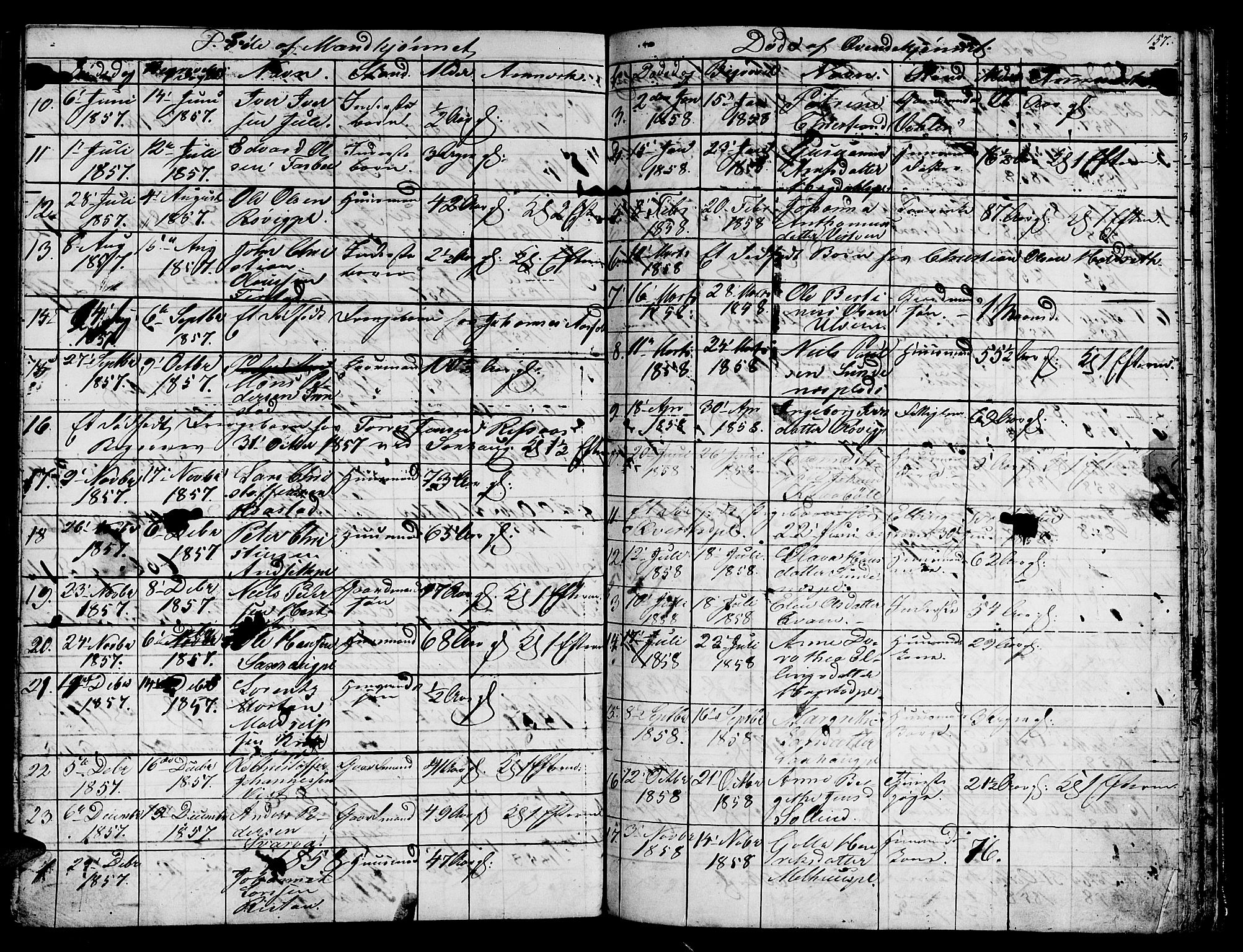 Ministerialprotokoller, klokkerbøker og fødselsregistre - Nord-Trøndelag, SAT/A-1458/730/L0299: Parish register (copy) no. 730C02, 1849-1871, p. 157