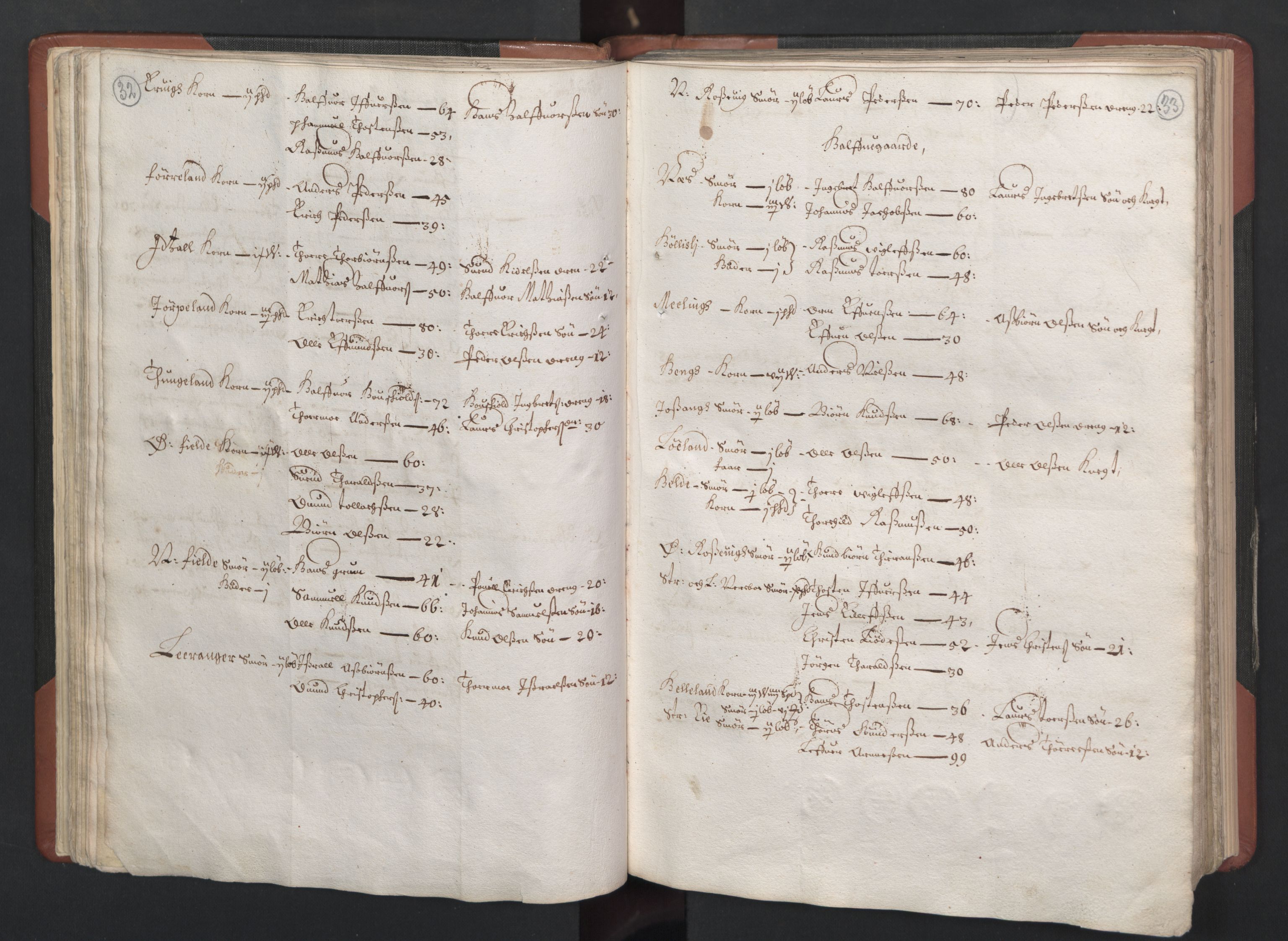 RA, Bailiff's Census 1664-1666, no. 12: Ryfylke fogderi, 1664, p. 32-33