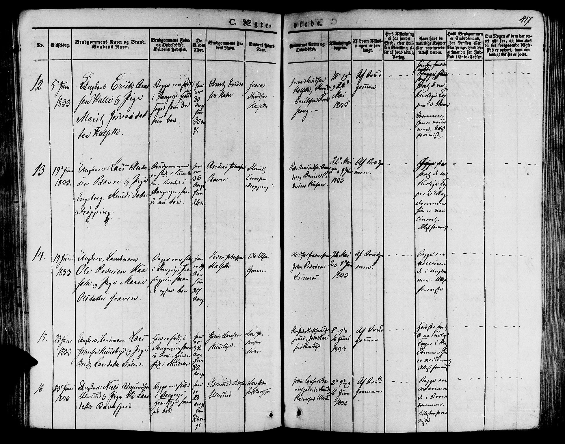 Ministerialprotokoller, klokkerbøker og fødselsregistre - Møre og Romsdal, SAT/A-1454/592/L1024: Parish register (official) no. 592A03 /1, 1831-1849, p. 417