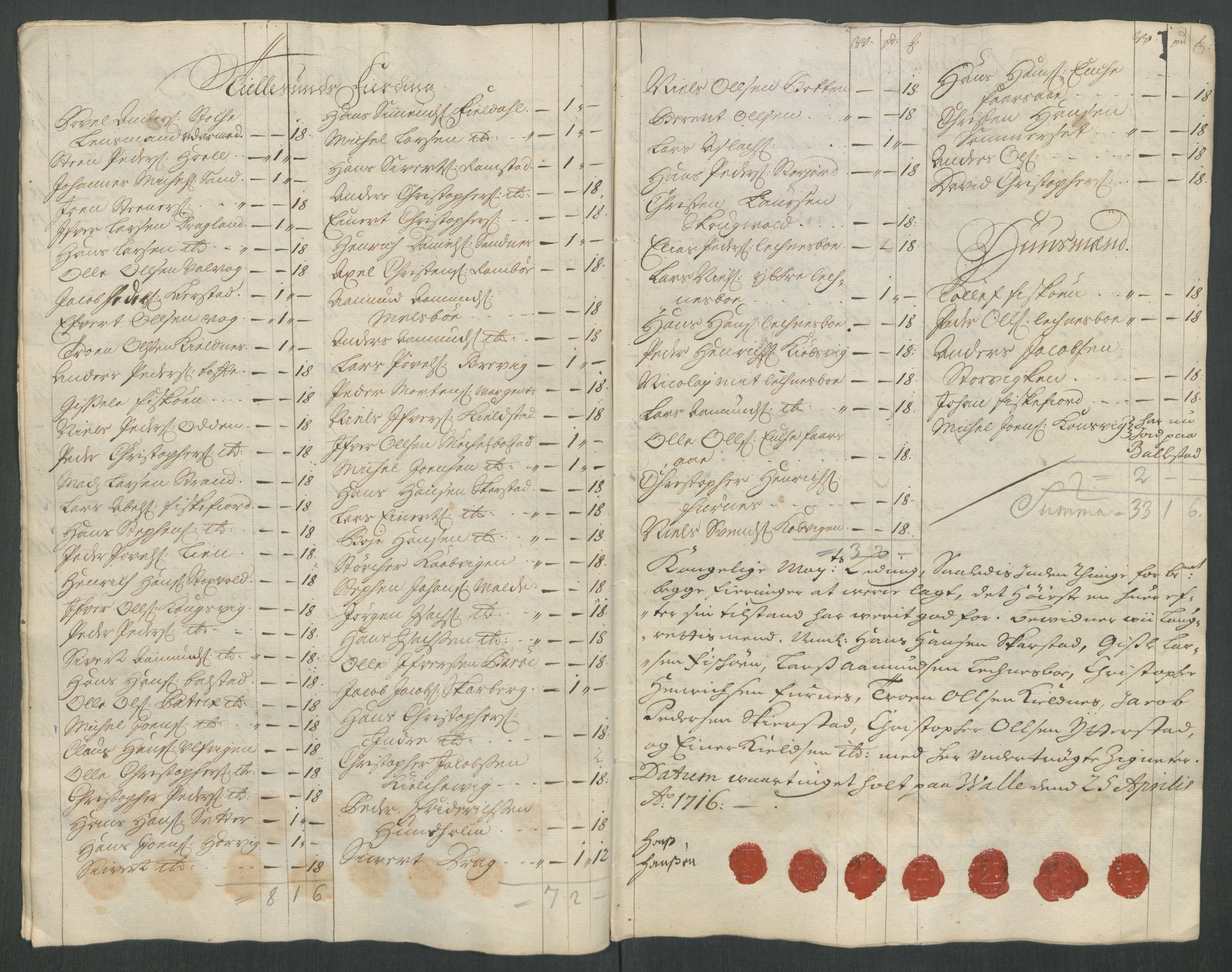 Rentekammeret inntil 1814, Reviderte regnskaper, Fogderegnskap, AV/RA-EA-4092/R66/L4586: Fogderegnskap Salten, 1716, p. 151