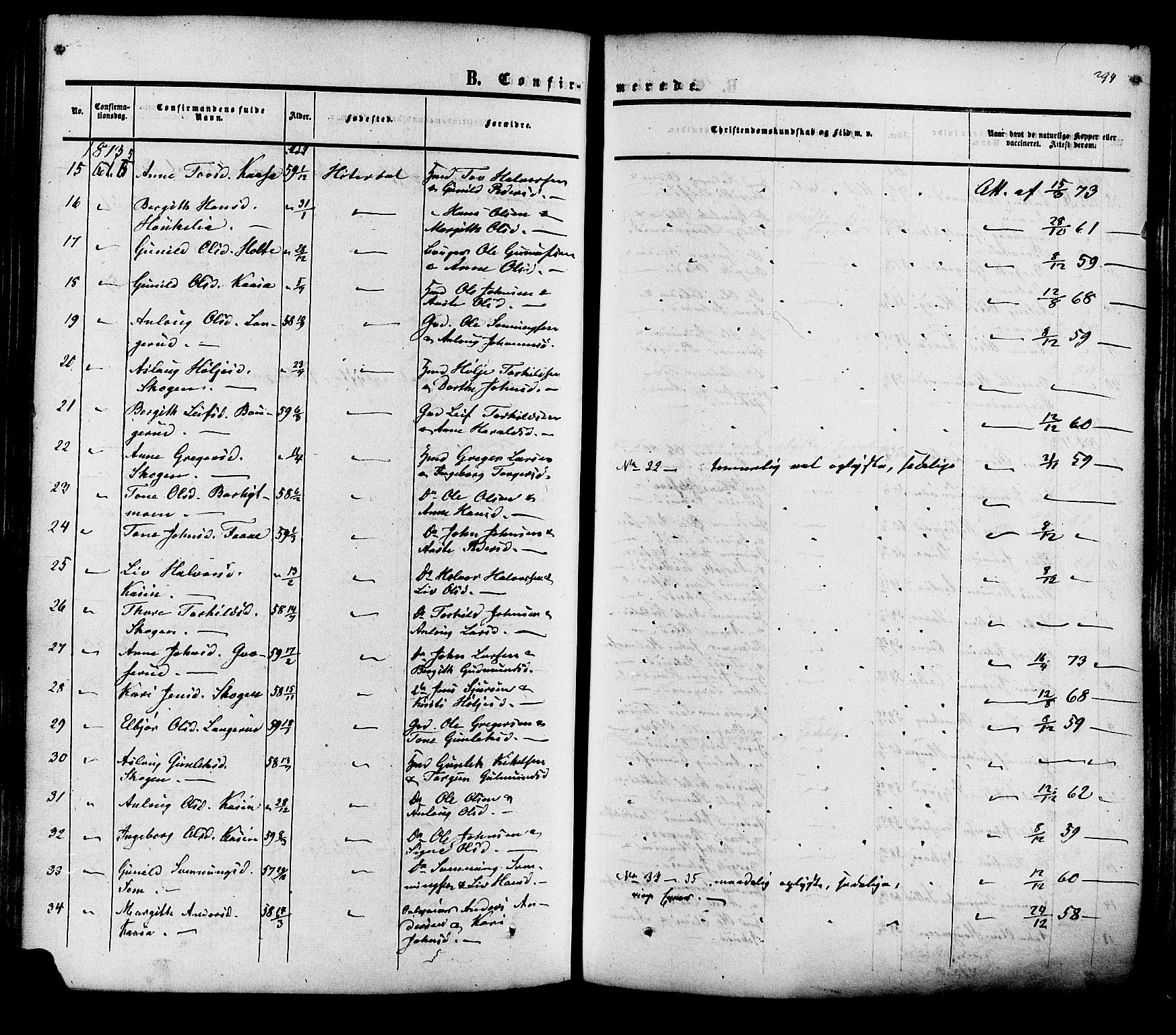 Heddal kirkebøker, SAKO/A-268/F/Fa/L0007: Parish register (official) no. I 7, 1855-1877, p. 294