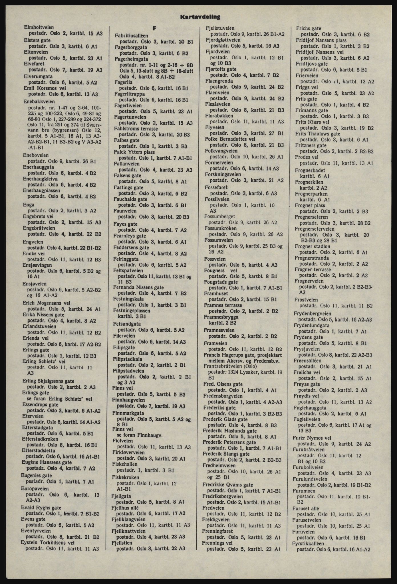 Kristiania/Oslo adressebok, PUBL/-, 1976-1977