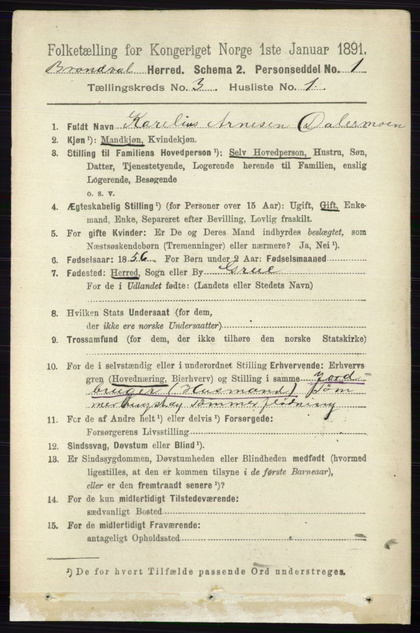 RA, 1891 census for 0422 Brandval, 1891, p. 1232