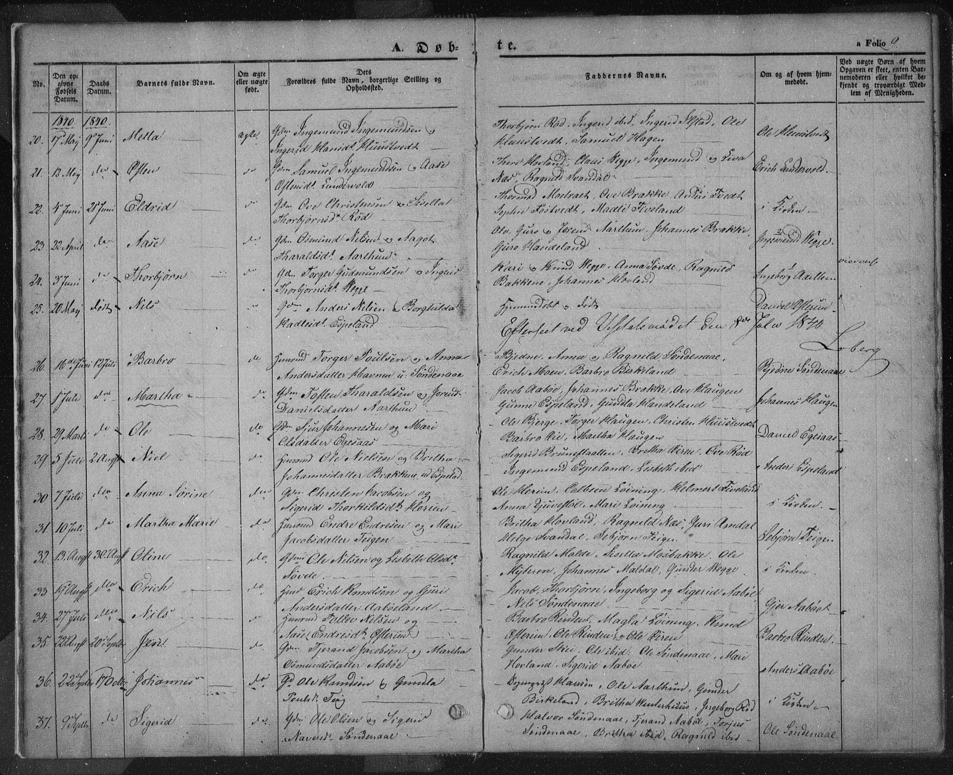 Sand sokneprestkontor, AV/SAST-A-101848/01/III/L0002: Parish register (official) no. A 2, 1838-1859, p. 9