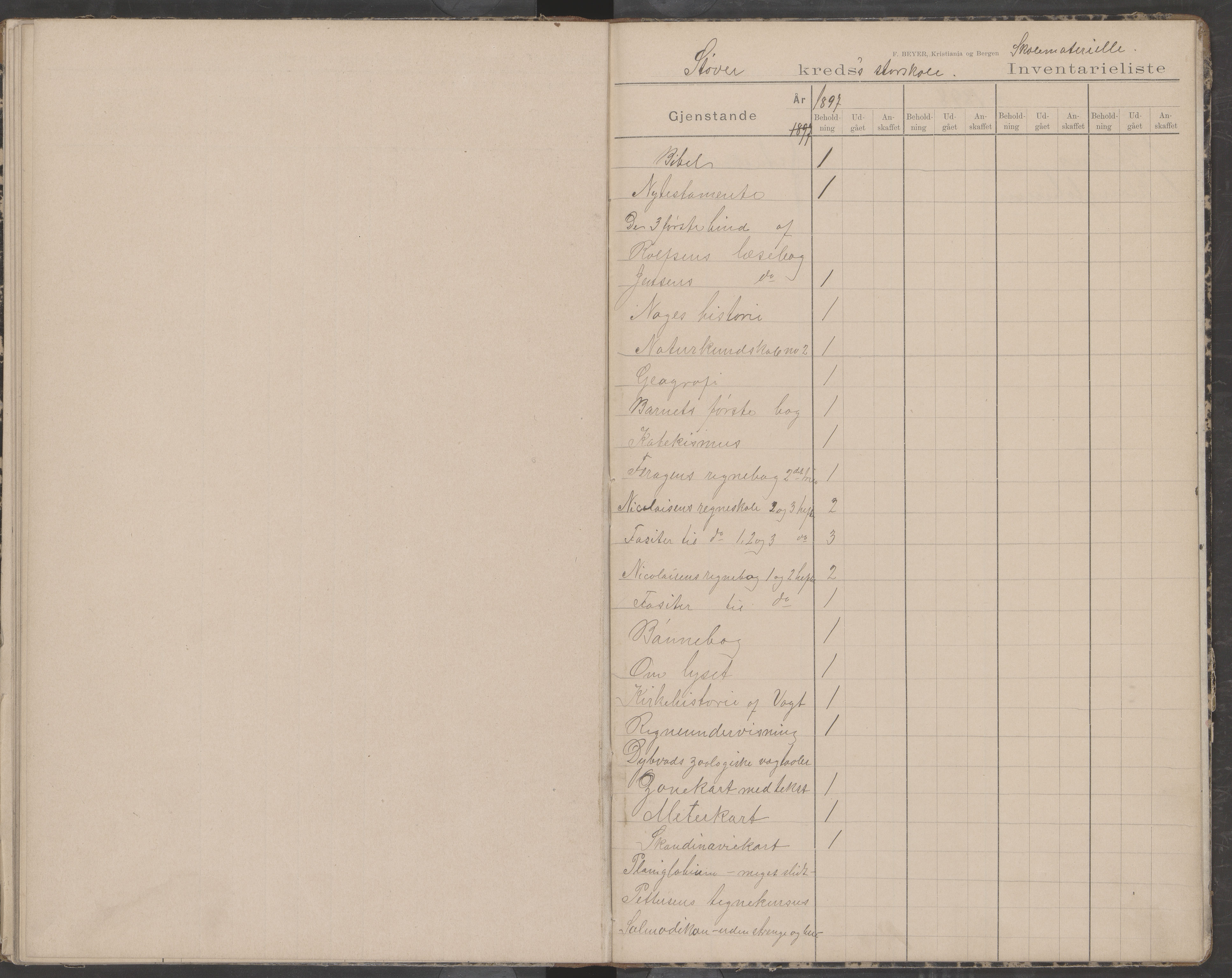 Bodin kommune. Støver skolekrets, AIN/K-18431.510.07/F/Fa/L0002: Oversiktsprotokoll, 1893-1912