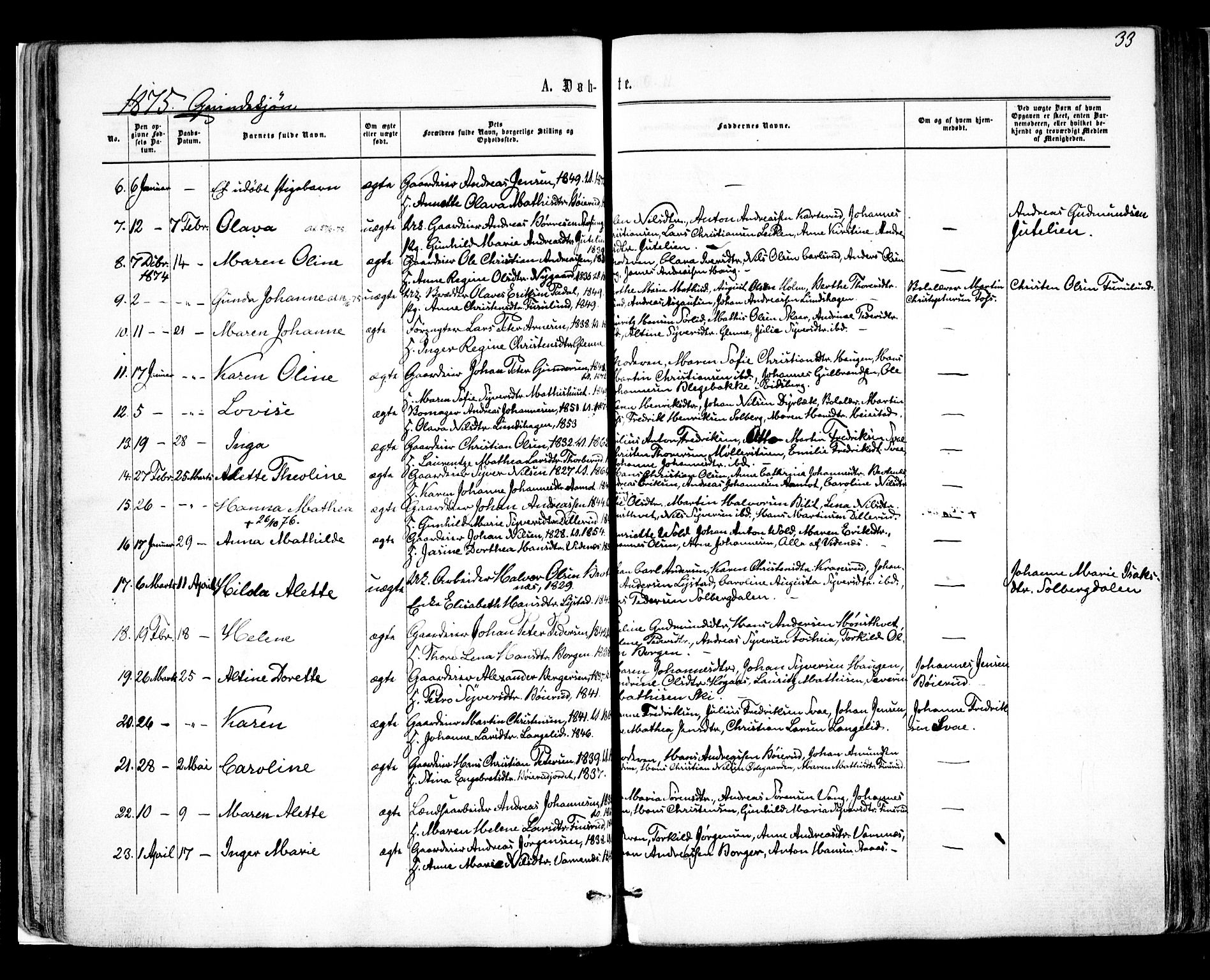 Skiptvet prestekontor Kirkebøker, AV/SAO-A-20009/F/Fa/L0008: Parish register (official) no. 8, 1867-1877, p. 33