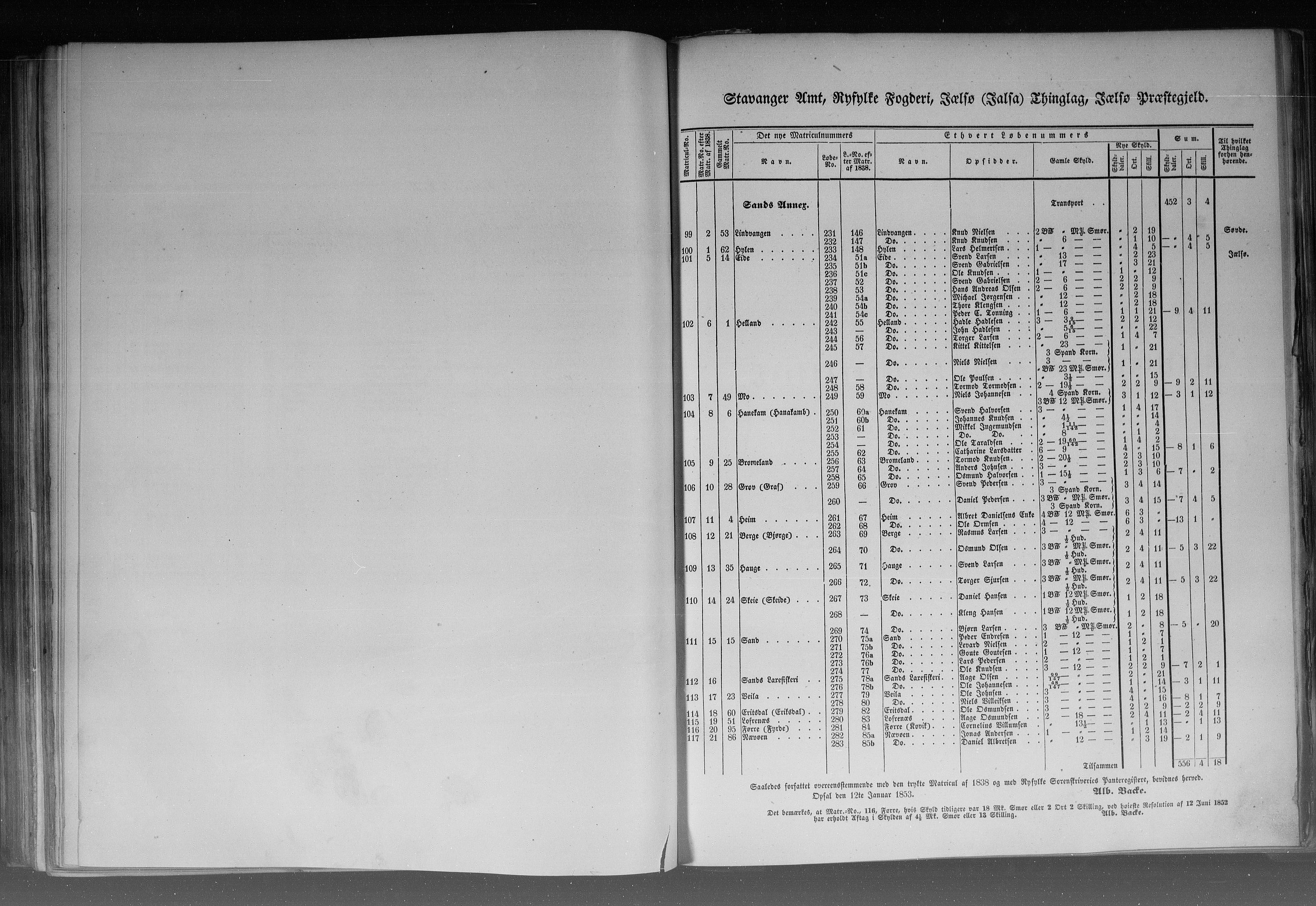 Rygh, AV/RA-PA-0034/F/Fb/L0010: Matrikkelen for 1838 - Stavanger amt (Rogaland fylke), 1838