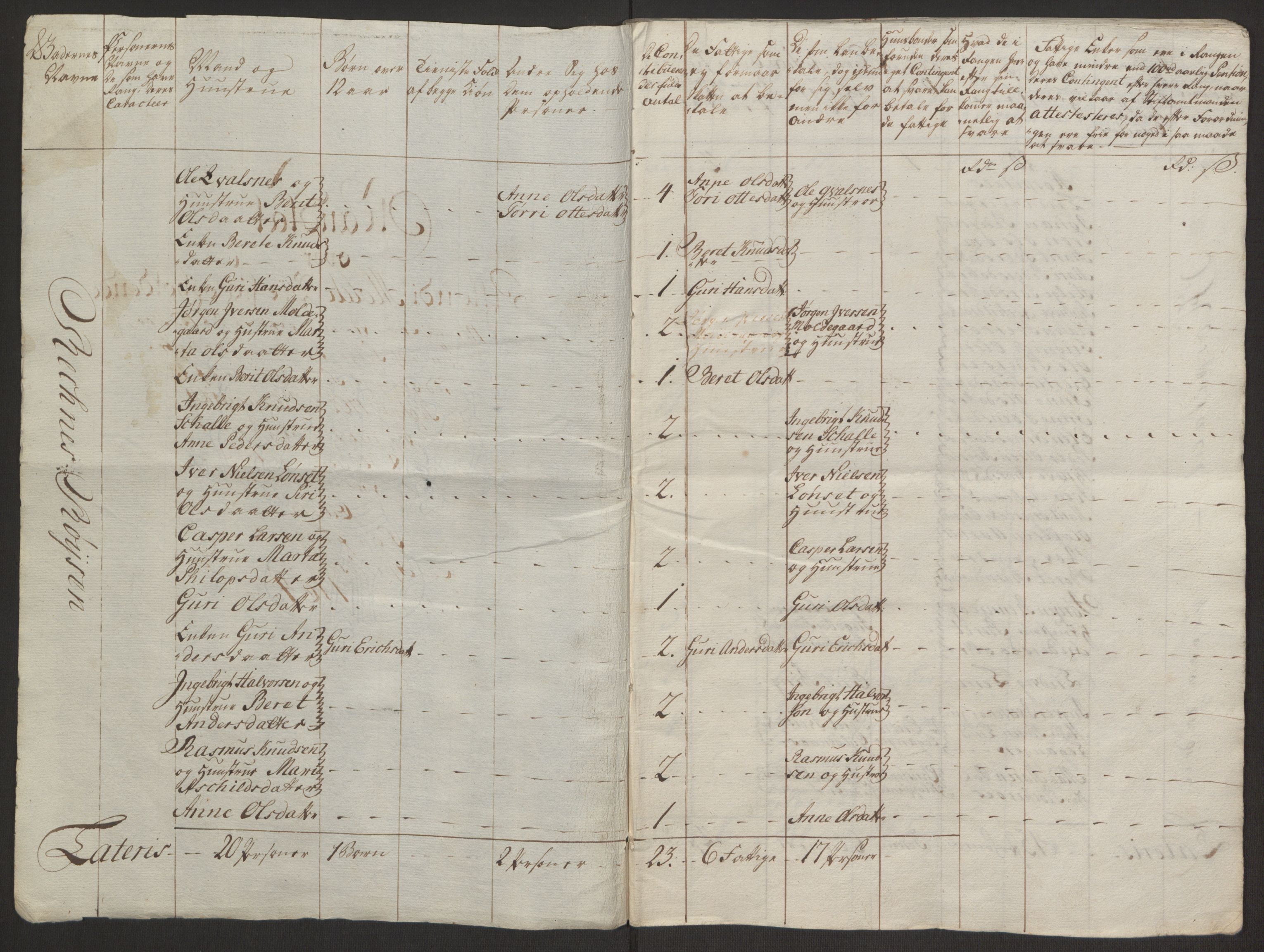 Rentekammeret inntil 1814, Reviderte regnskaper, Byregnskaper, AV/RA-EA-4066/R/Rq/L0487/0004: [Q1] Kontribusjonsregnskap / Ekstraskatt, 1762-1772, p. 79