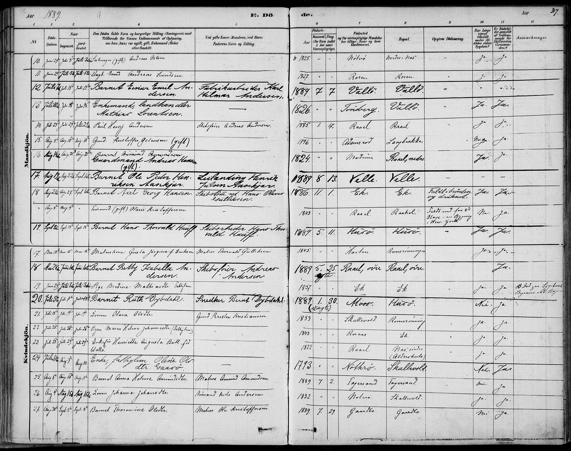 Sem kirkebøker, AV/SAKO-A-5/F/Fb/L0004: Parish register (official) no. II 4, 1878-1891, p. 317