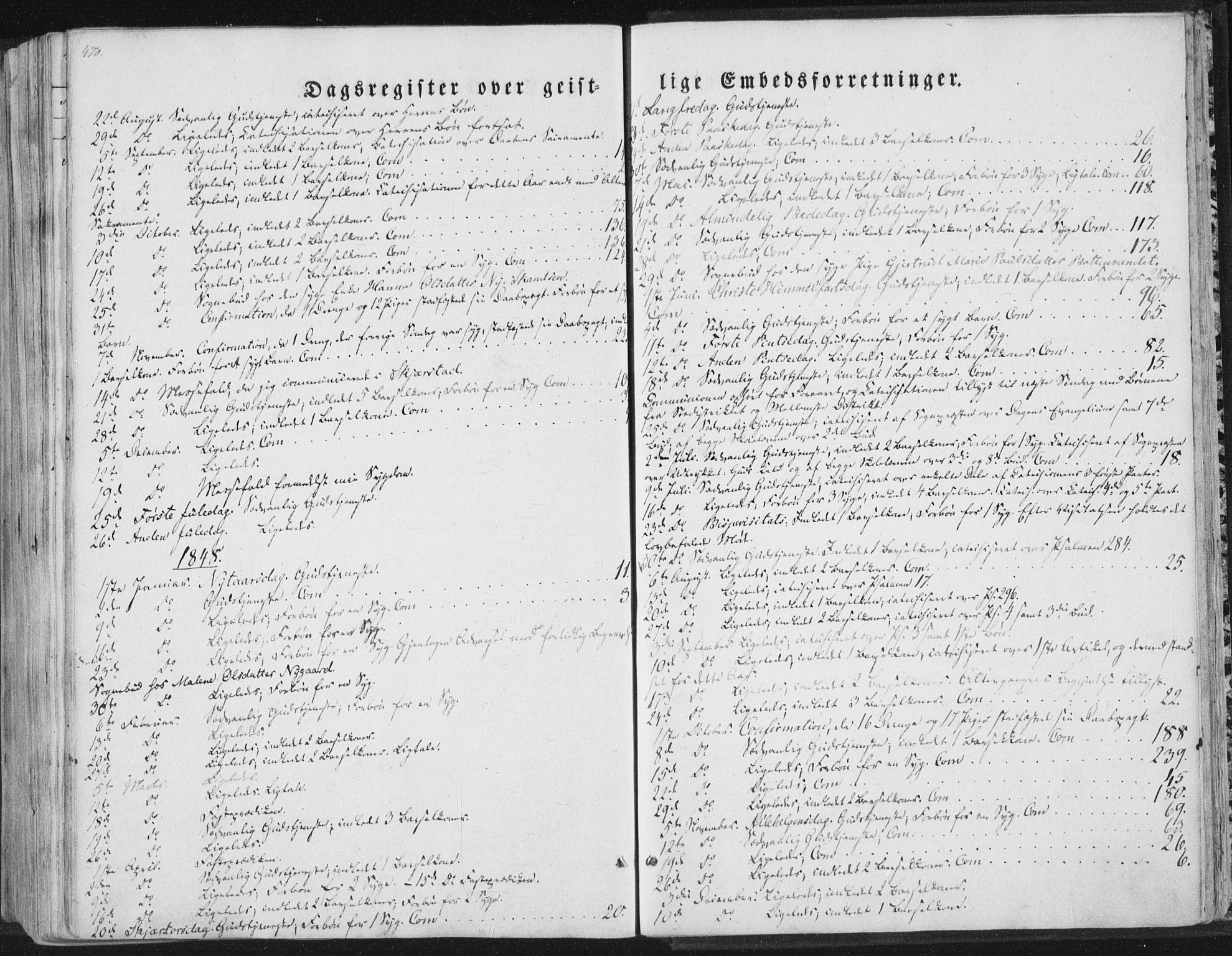 Ministerialprotokoller, klokkerbøker og fødselsregistre - Nordland, AV/SAT-A-1459/847/L0667: Parish register (official) no. 847A07, 1842-1871, p. 470