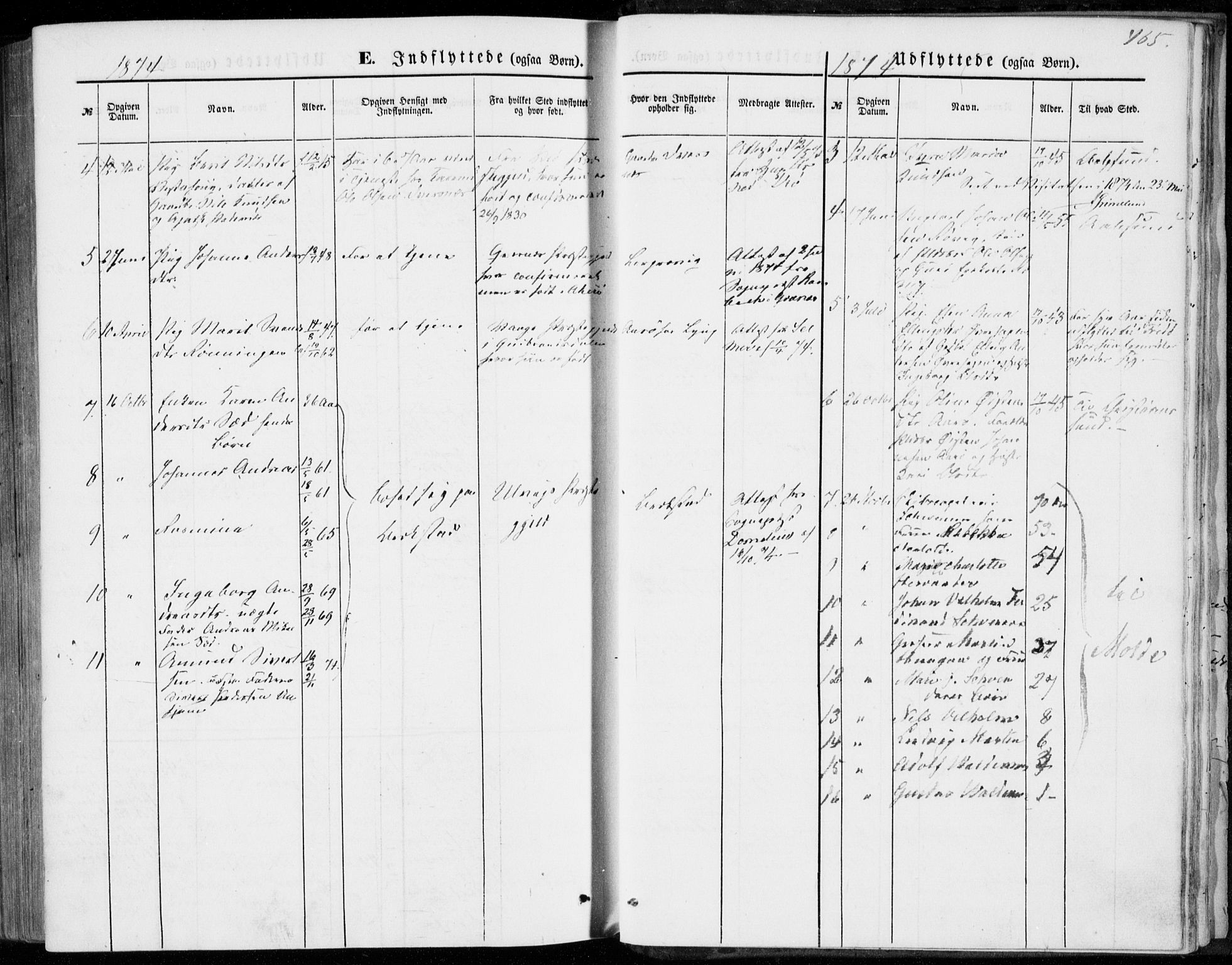 Ministerialprotokoller, klokkerbøker og fødselsregistre - Møre og Romsdal, SAT/A-1454/555/L0655: Parish register (official) no. 555A05, 1869-1886, p. 465