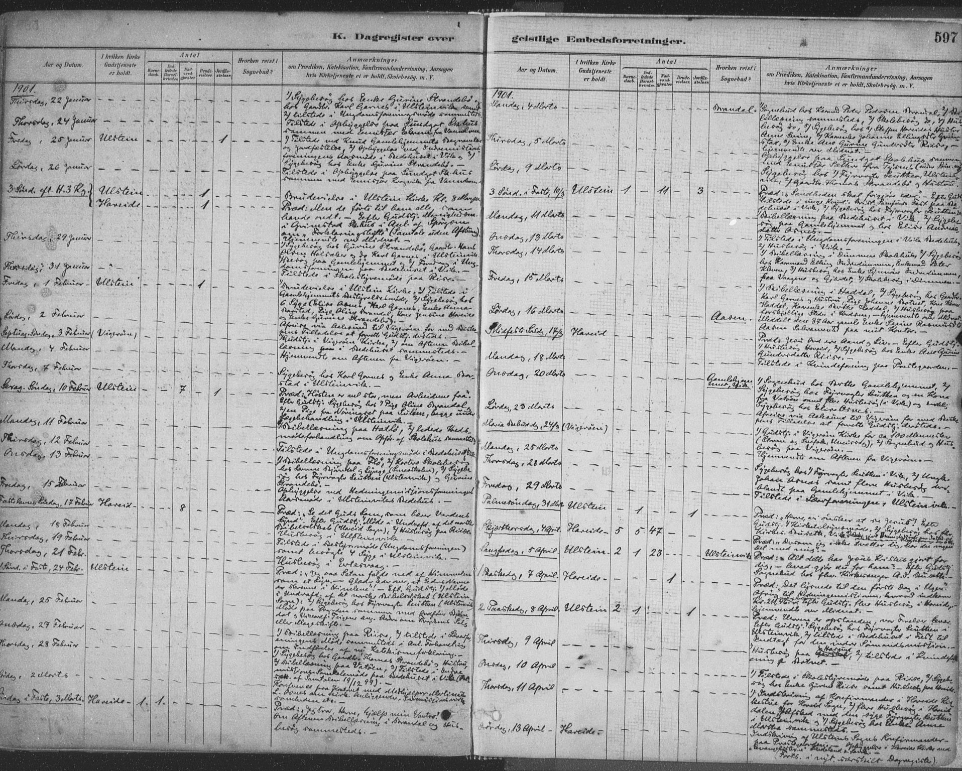 Ministerialprotokoller, klokkerbøker og fødselsregistre - Møre og Romsdal, SAT/A-1454/509/L0106: Parish register (official) no. 509A04, 1883-1922, p. 597