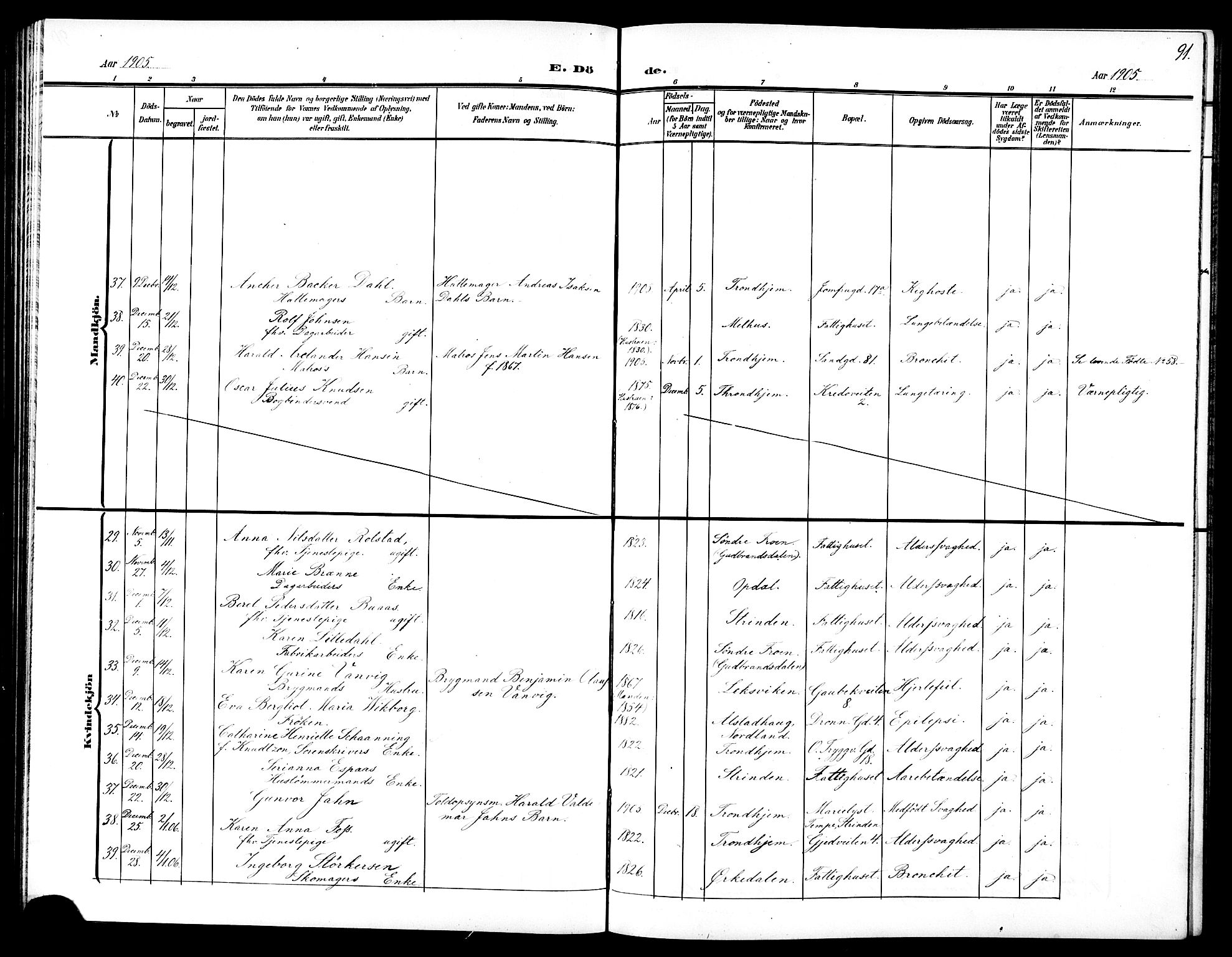 Ministerialprotokoller, klokkerbøker og fødselsregistre - Sør-Trøndelag, SAT/A-1456/602/L0146: Parish register (copy) no. 602C14, 1904-1914, p. 91